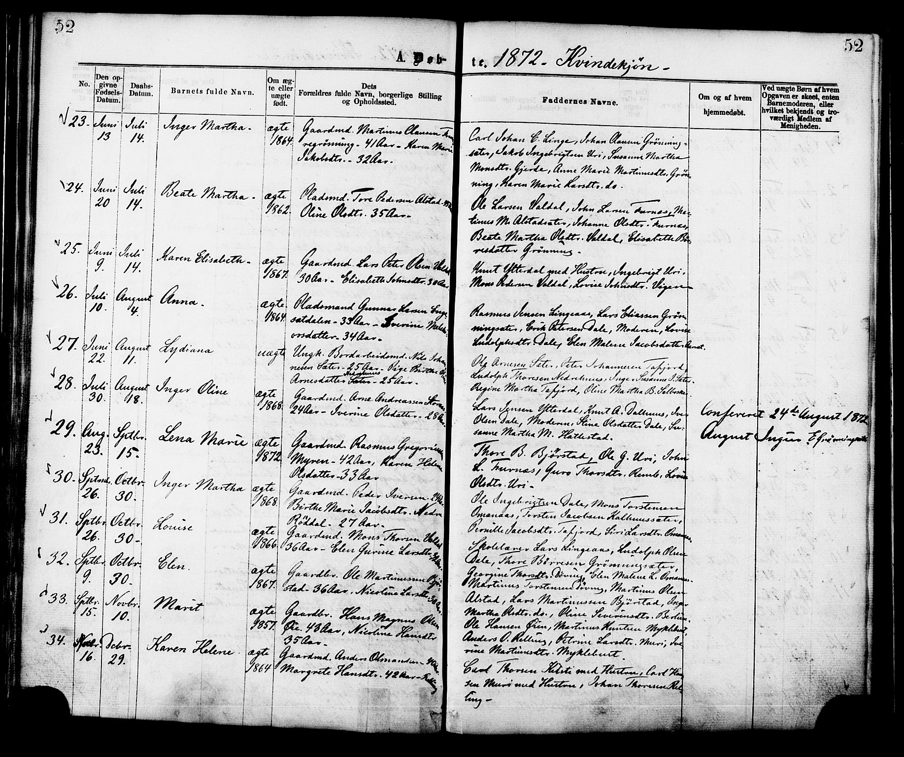 Ministerialprotokoller, klokkerbøker og fødselsregistre - Møre og Romsdal, AV/SAT-A-1454/519/L0254: Parish register (official) no. 519A13, 1868-1883, p. 52