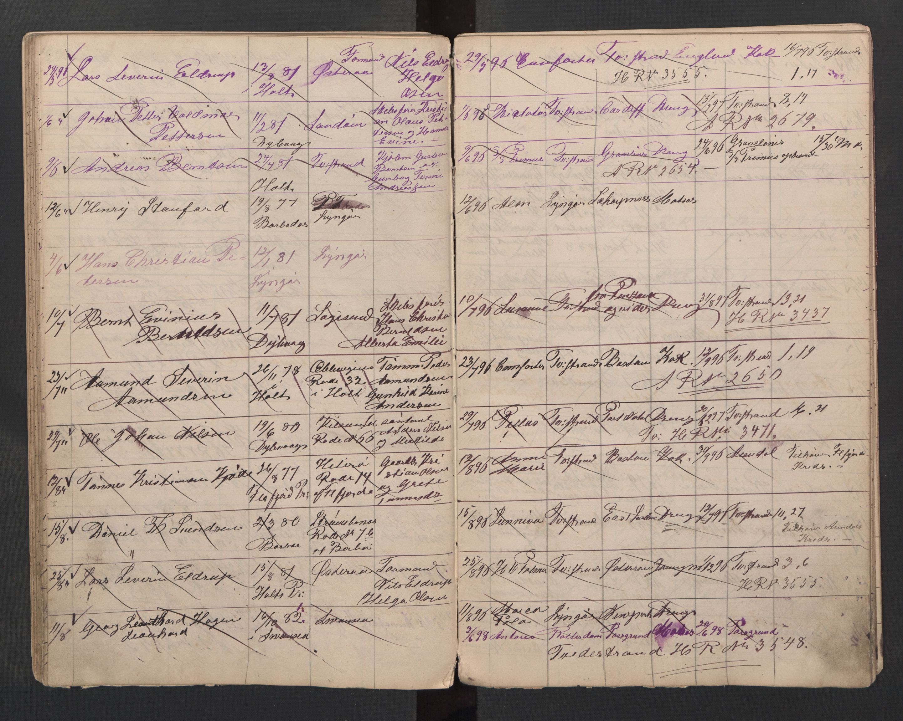 Tvedestrand mønstringskrets, SAK/2031-0011/F/Fa/L0005: Annotasjonsliste med register, U-27, 1881-1903, p. 59