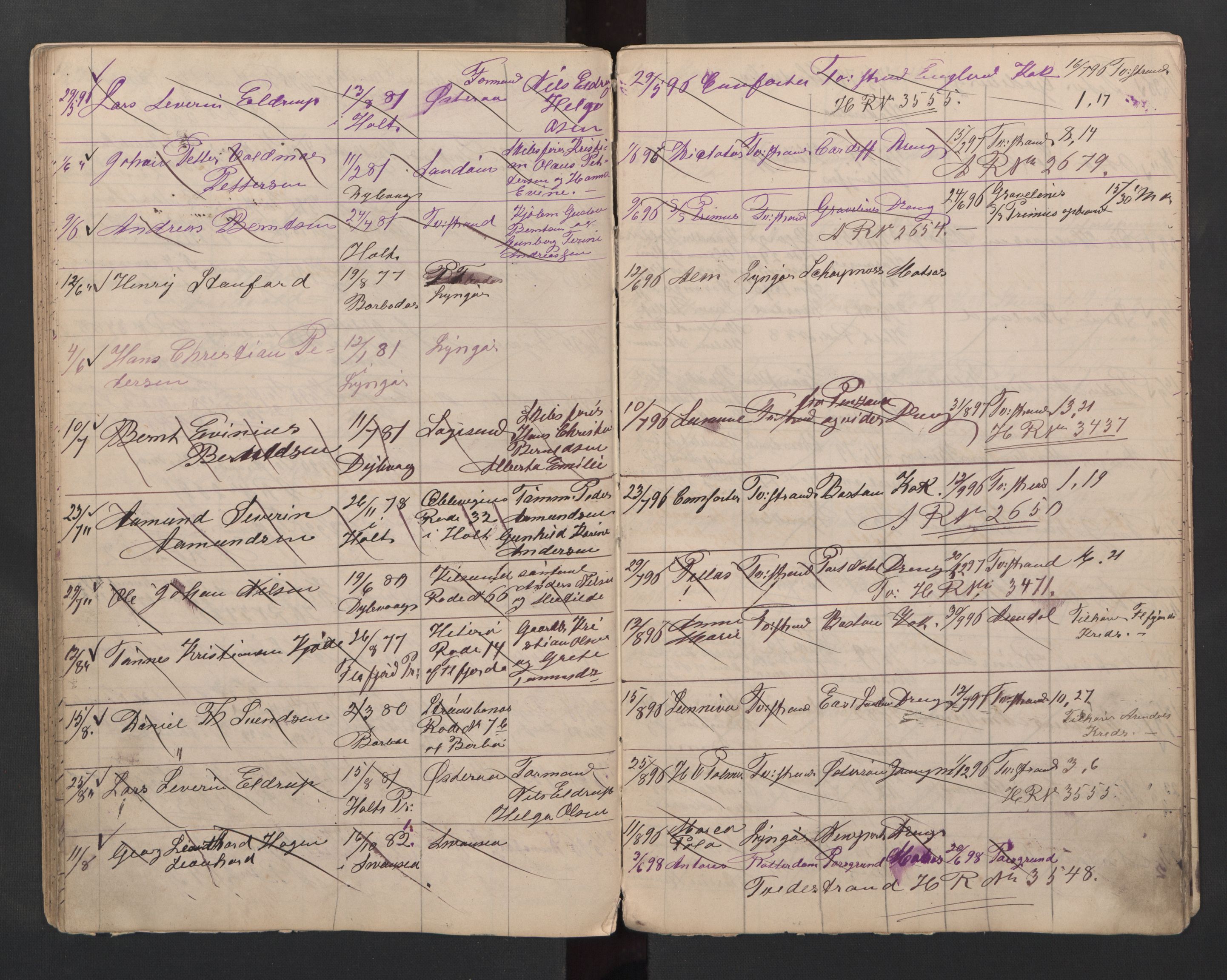 Tvedestrand mønstringskrets, AV/SAK-2031-0011/F/Fa/L0005: Annotasjonsliste med register, U-27, 1881-1903, p. 59