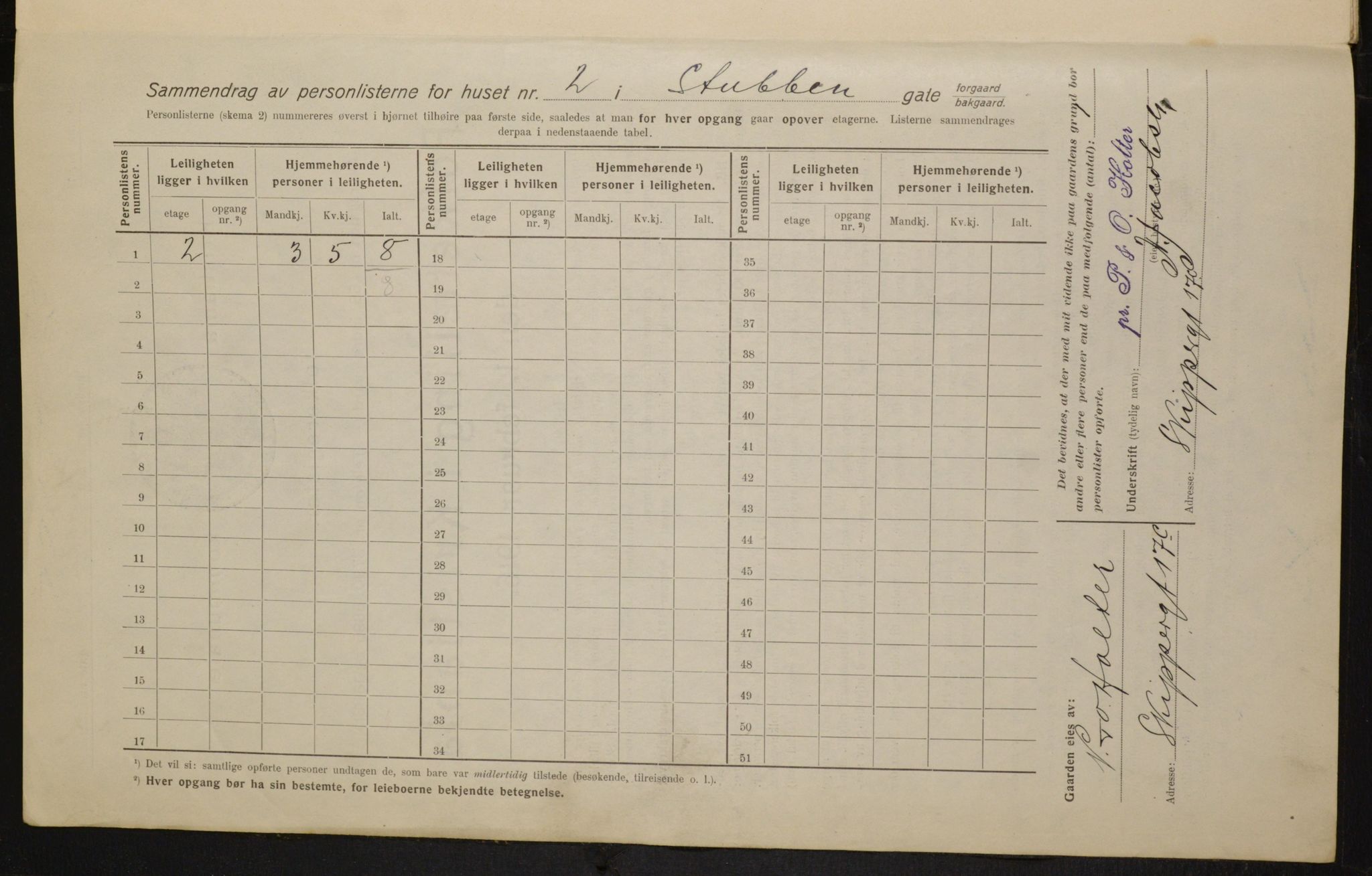 OBA, Municipal Census 1916 for Kristiania, 1916, p. 107212