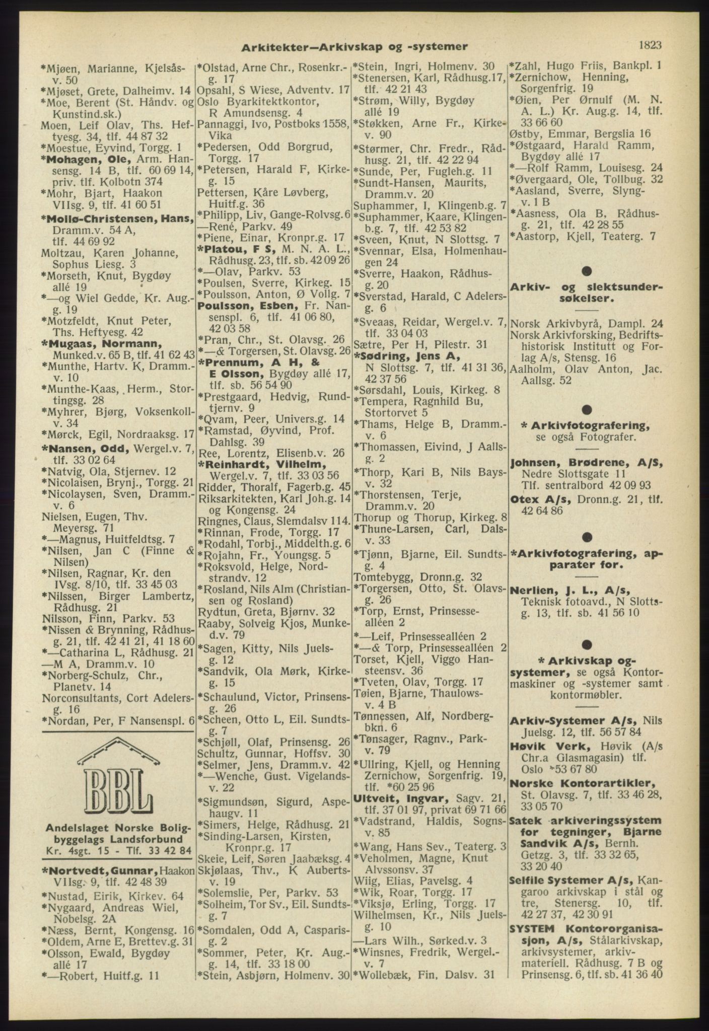 Kristiania/Oslo adressebok, PUBL/-, 1960-1961, p. 1823