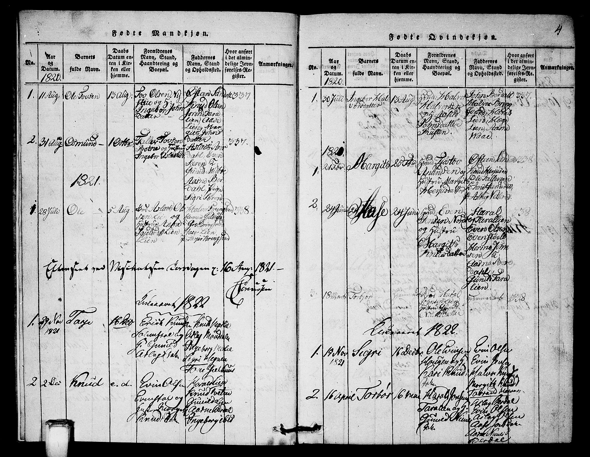 Vinje kirkebøker, SAKO/A-312/G/Gb/L0001: Parish register (copy) no. II 1, 1814-1843, p. 4