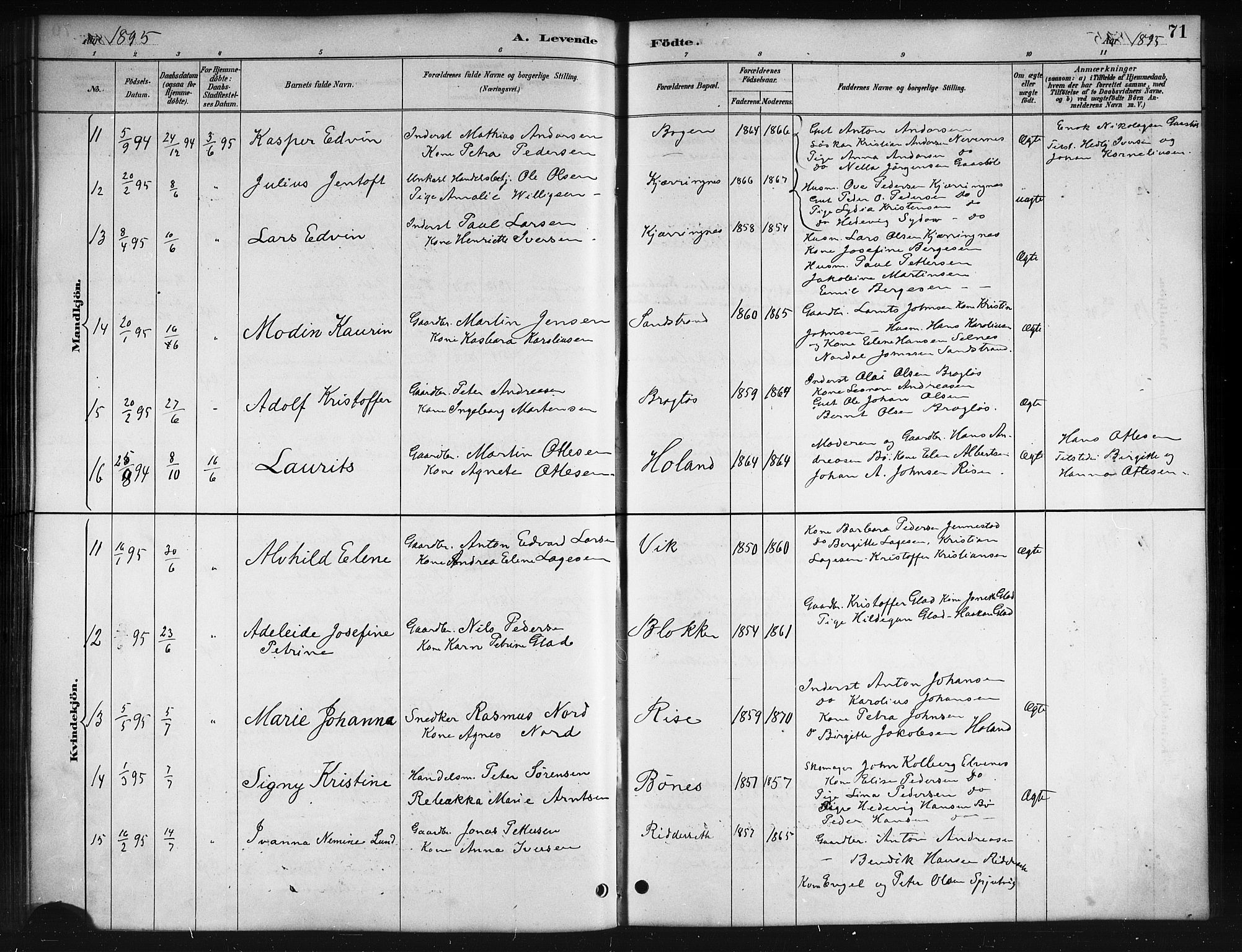 Ministerialprotokoller, klokkerbøker og fødselsregistre - Nordland, AV/SAT-A-1459/895/L1382: Parish register (copy) no. 895C04, 1885-1896, p. 71