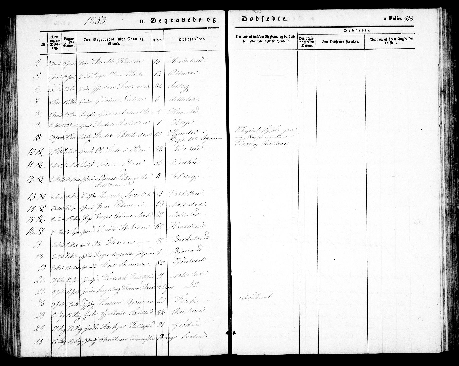 Birkenes sokneprestkontor, SAK/1111-0004/F/Fb/L0002: Parish register (copy) no. B 2, 1849-1876, p. 328