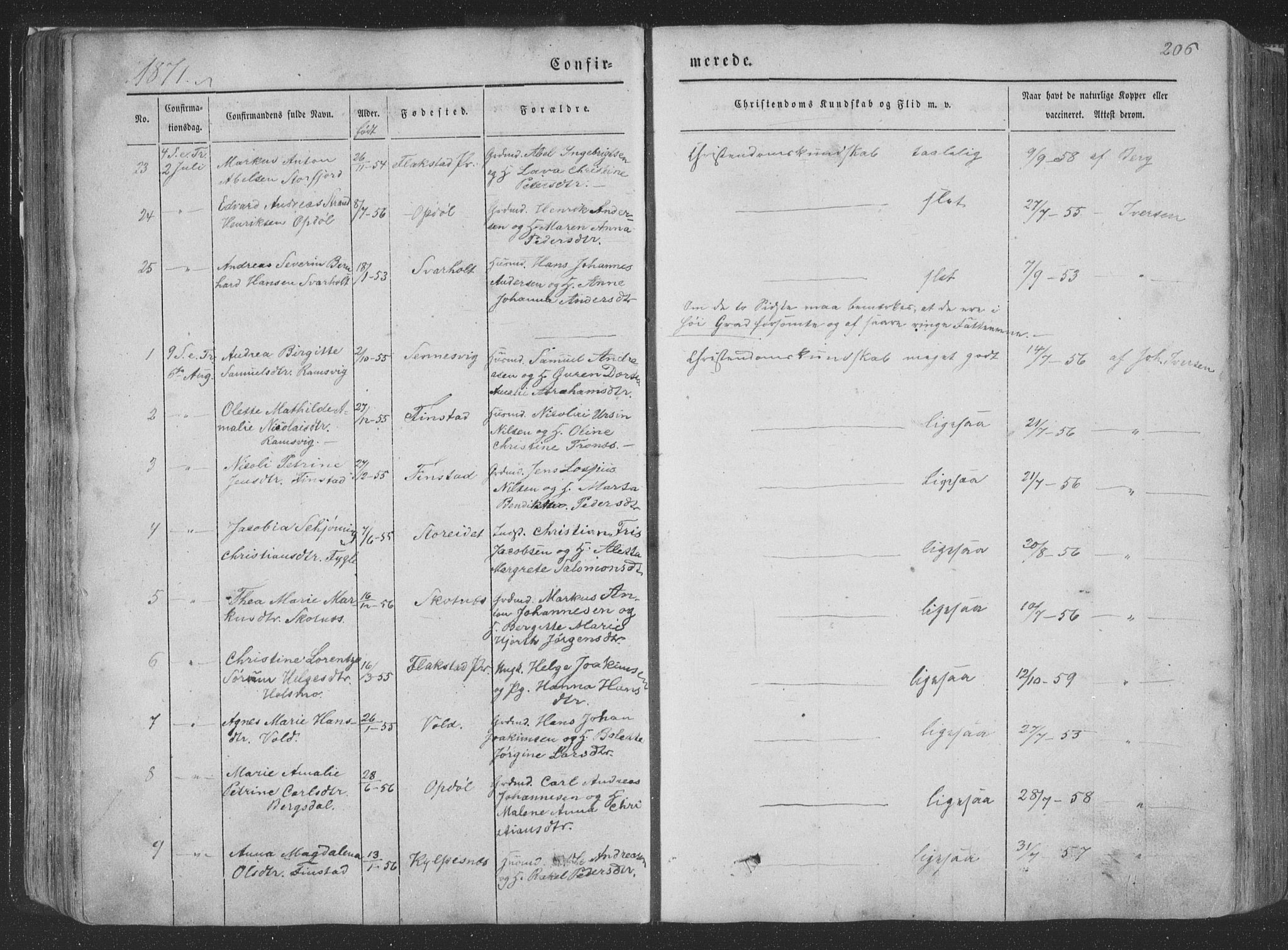 Ministerialprotokoller, klokkerbøker og fødselsregistre - Nordland, AV/SAT-A-1459/881/L1165: Parish register (copy) no. 881C02, 1854-1876, p. 206