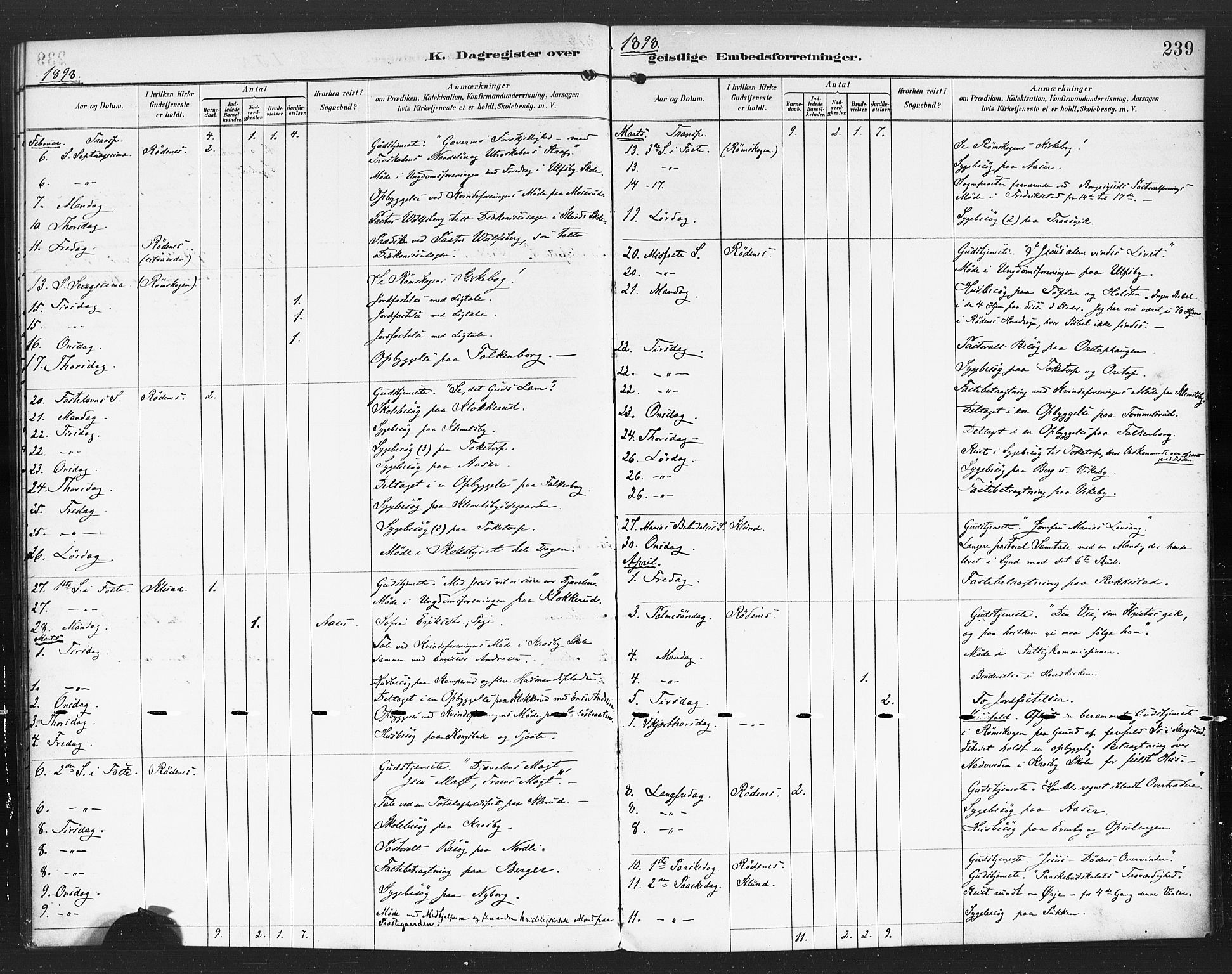 Rødenes prestekontor Kirkebøker, AV/SAO-A-2005/F/Fa/L0010: Parish register (official) no. I 10, 1890-1900, p. 239