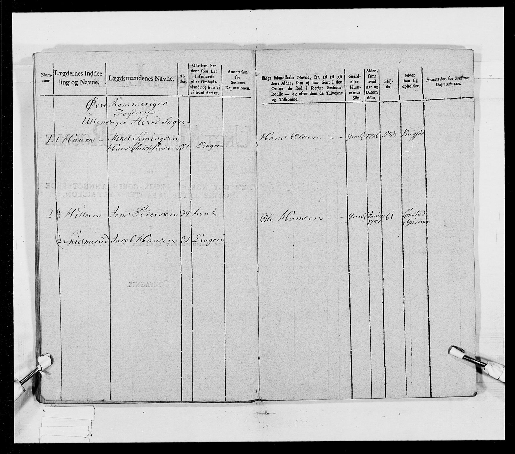 Generalitets- og kommissariatskollegiet, Det kongelige norske kommissariatskollegium, AV/RA-EA-5420/E/Eh/L0023: Norske jegerkorps, 1805, p. 101