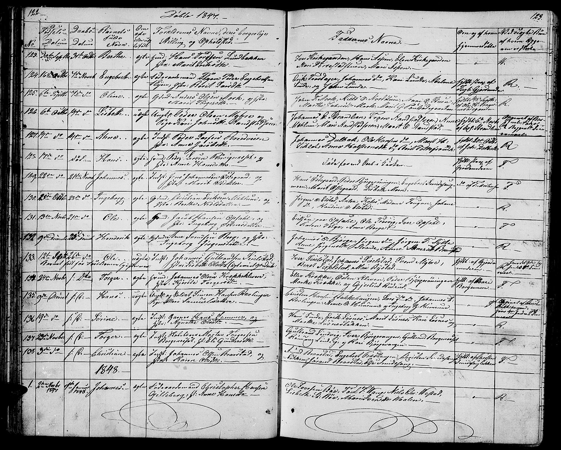 Ringebu prestekontor, SAH/PREST-082/H/Ha/Hab/L0002: Parish register (copy) no. 2, 1839-1853, p. 122-123