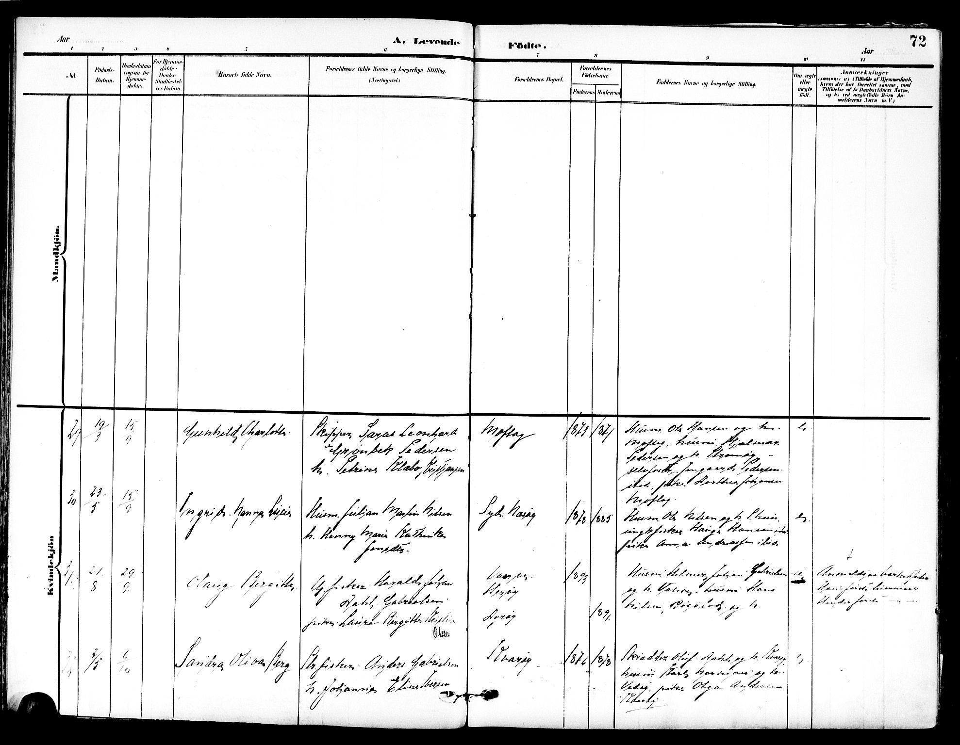 Ministerialprotokoller, klokkerbøker og fødselsregistre - Nordland, AV/SAT-A-1459/839/L0569: Parish register (official) no. 839A06, 1903-1922, p. 72