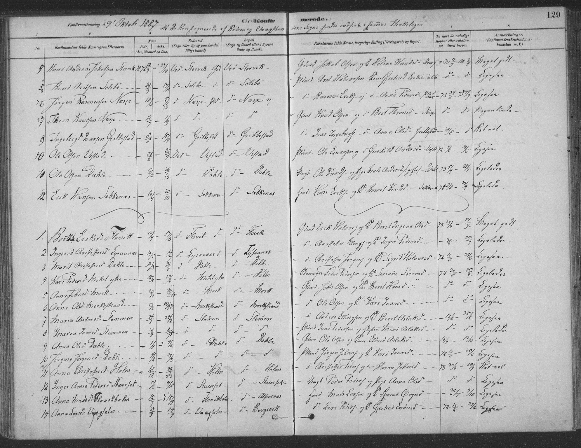 Ministerialprotokoller, klokkerbøker og fødselsregistre - Møre og Romsdal, AV/SAT-A-1454/547/L0604: Parish register (official) no. 547A06, 1878-1906, p. 129