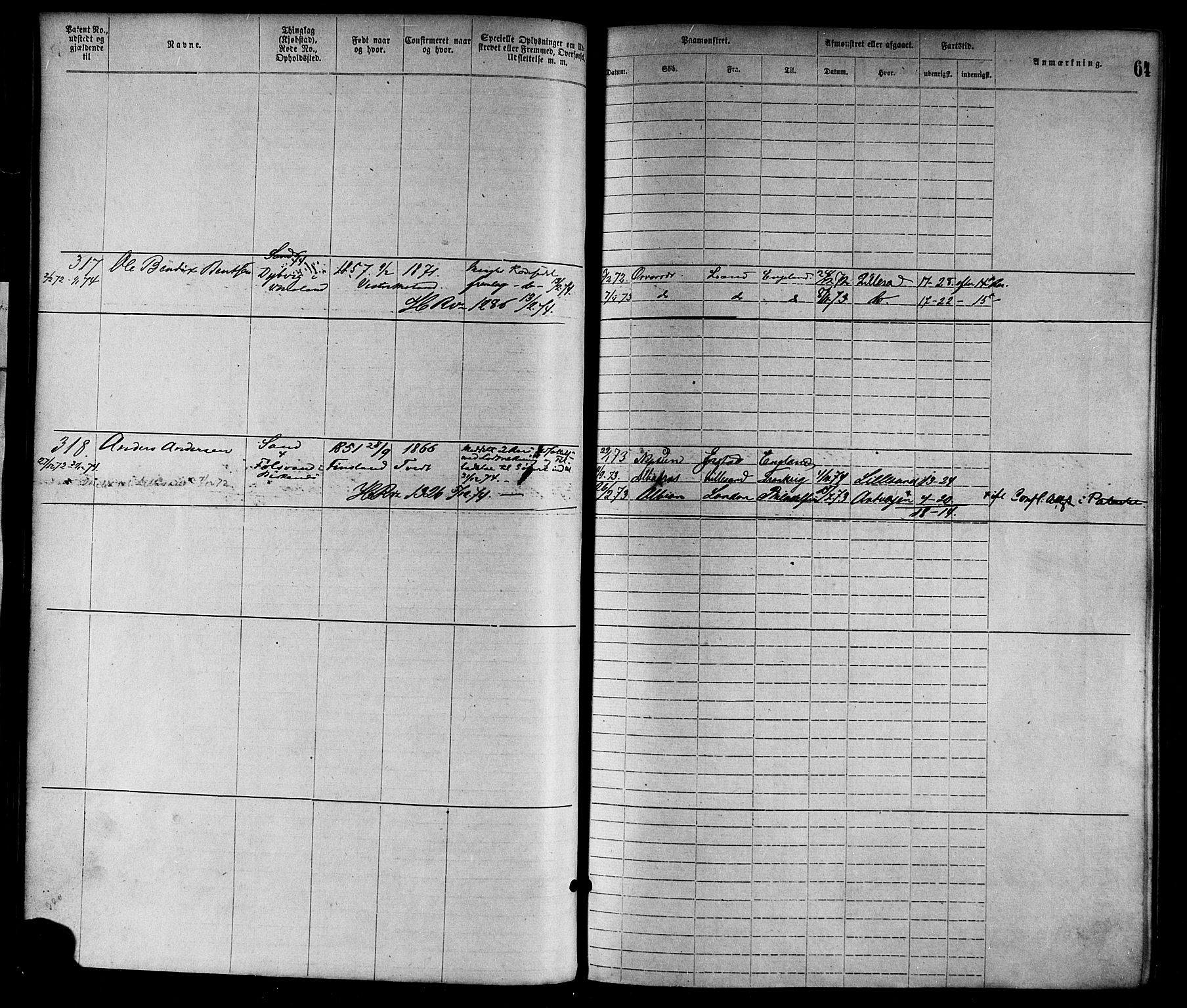 Lillesand mønstringskrets, SAK/2031-0014/F/Fa/L0004: Annotasjonsrulle nr 1-1920 med register, G-1, 1869-1891, p. 87