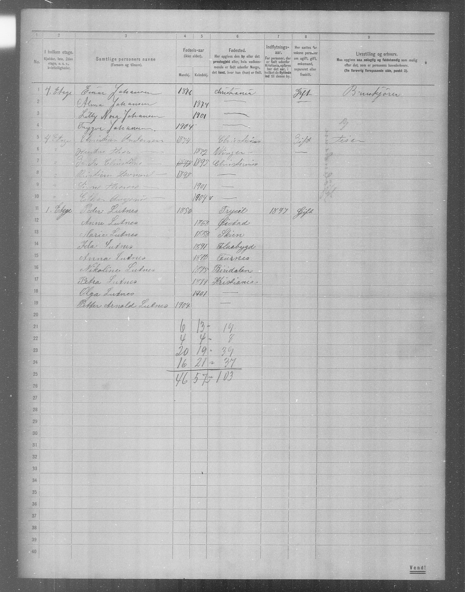 OBA, Municipal Census 1904 for Kristiania, 1904, p. 10660