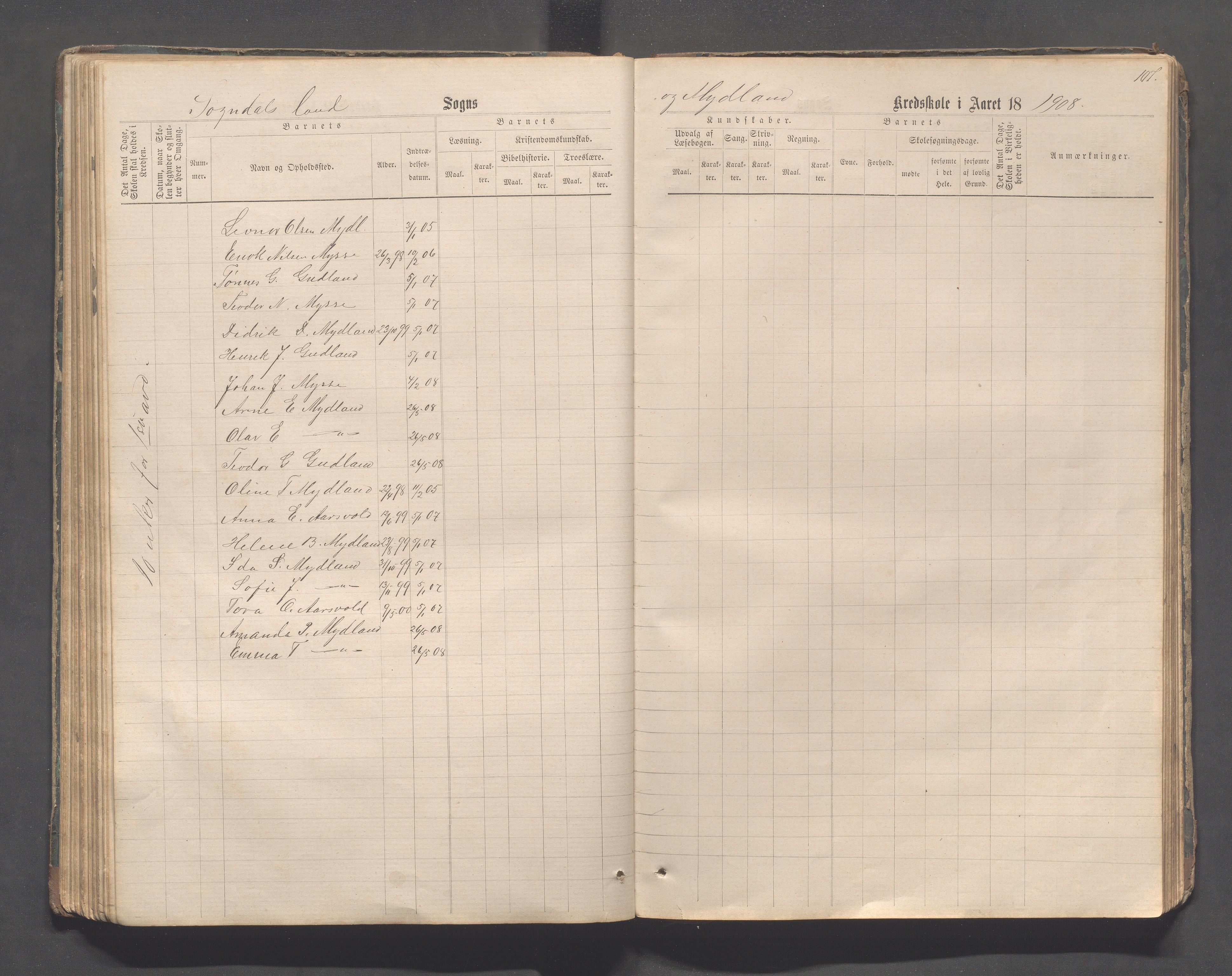 Sokndal kommune- Skolestyret/Skolekontoret, IKAR/K-101142/H/L0011: Skoleprotokoll - Mydland, Årrestad, Årsvoll, Gyland, Brambo, Skogestad, 1873-1908, p. 107