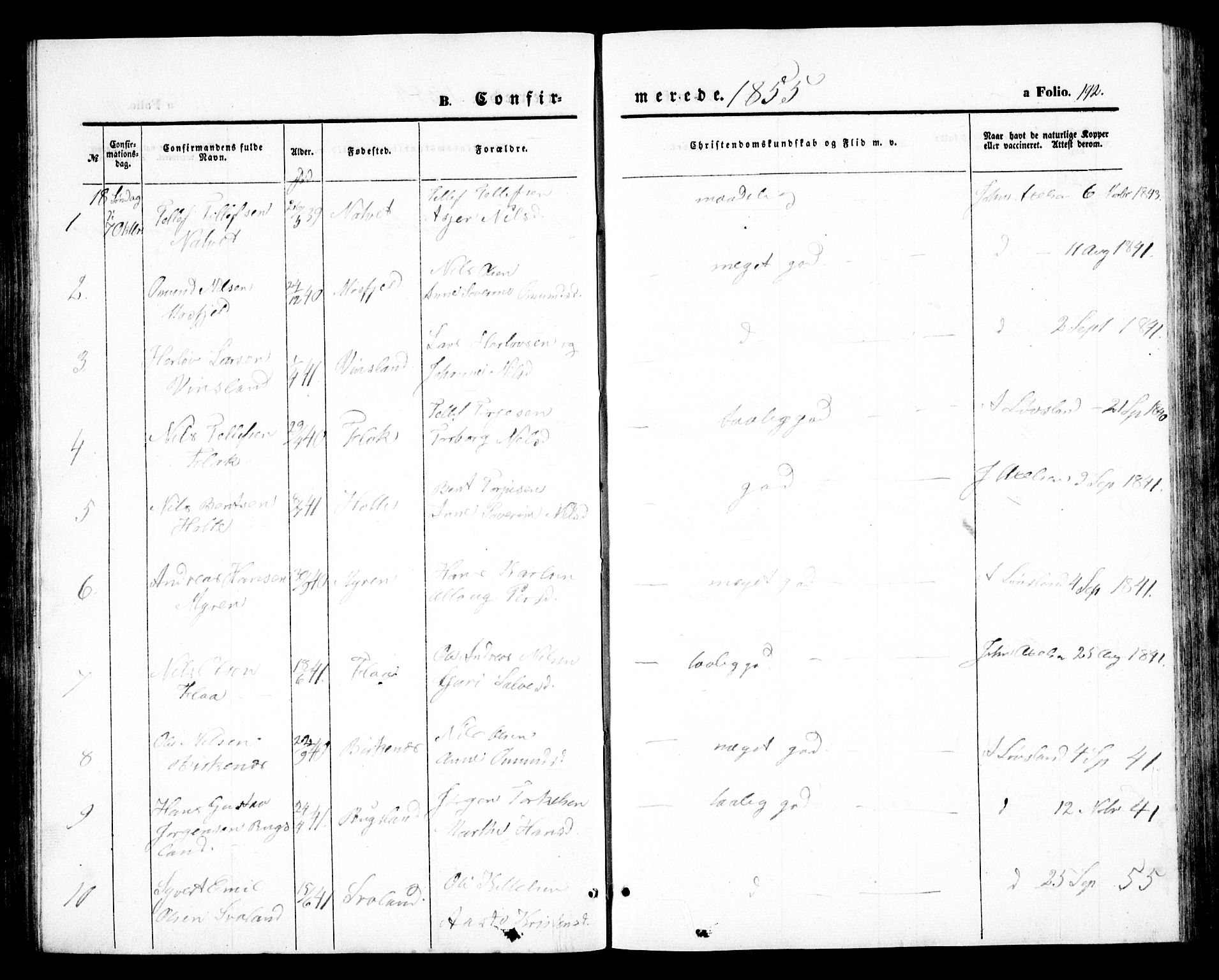 Birkenes sokneprestkontor, SAK/1111-0004/F/Fb/L0002: Parish register (copy) no. B 2, 1849-1876, p. 192