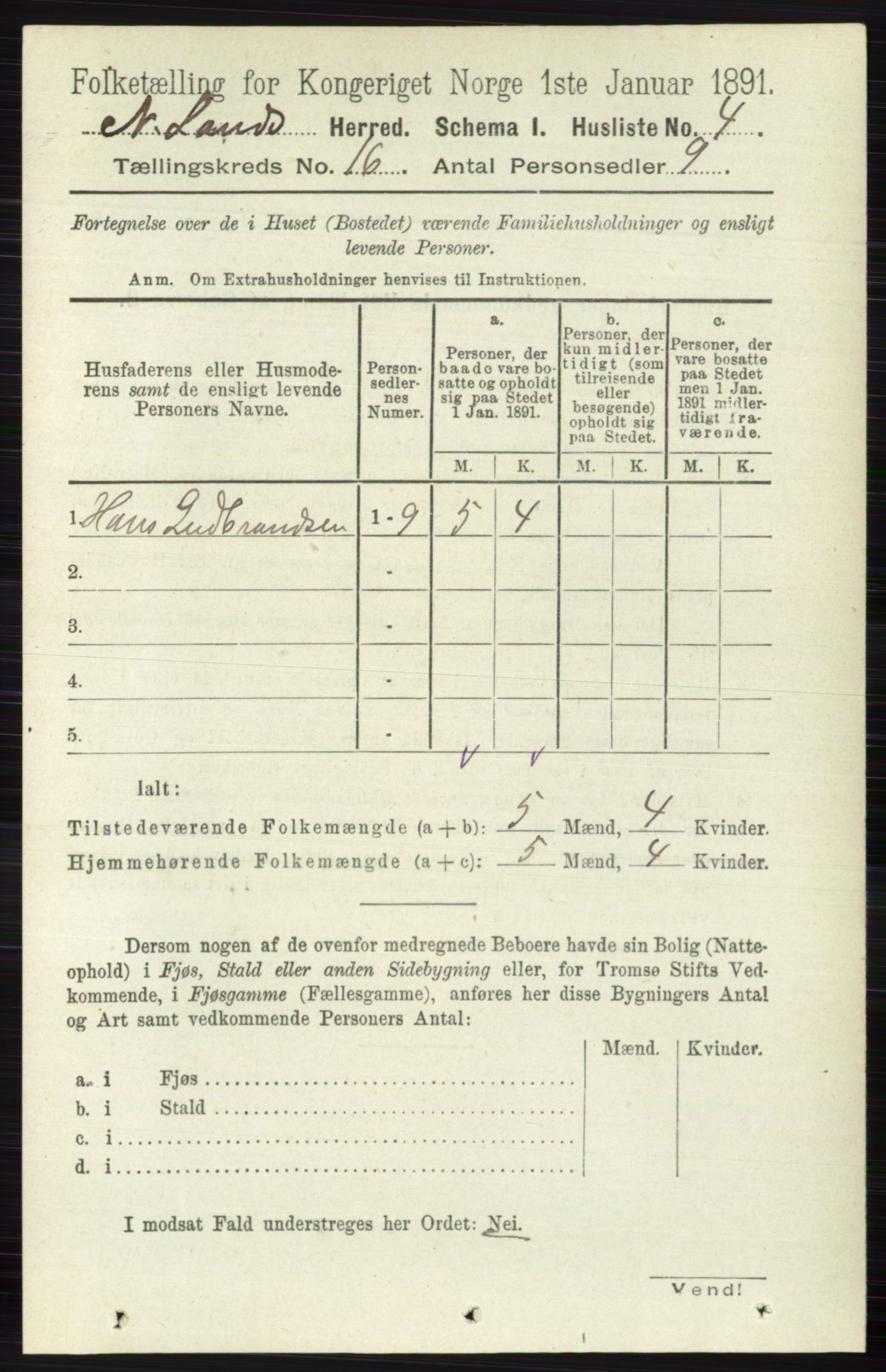 RA, 1891 census for 0538 Nordre Land, 1891, p. 4123