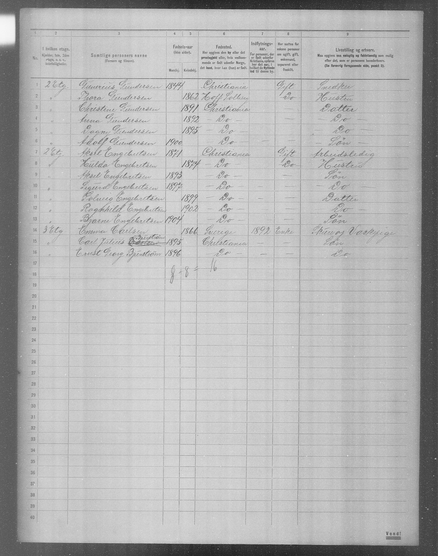 OBA, Municipal Census 1904 for Kristiania, 1904, p. 7688