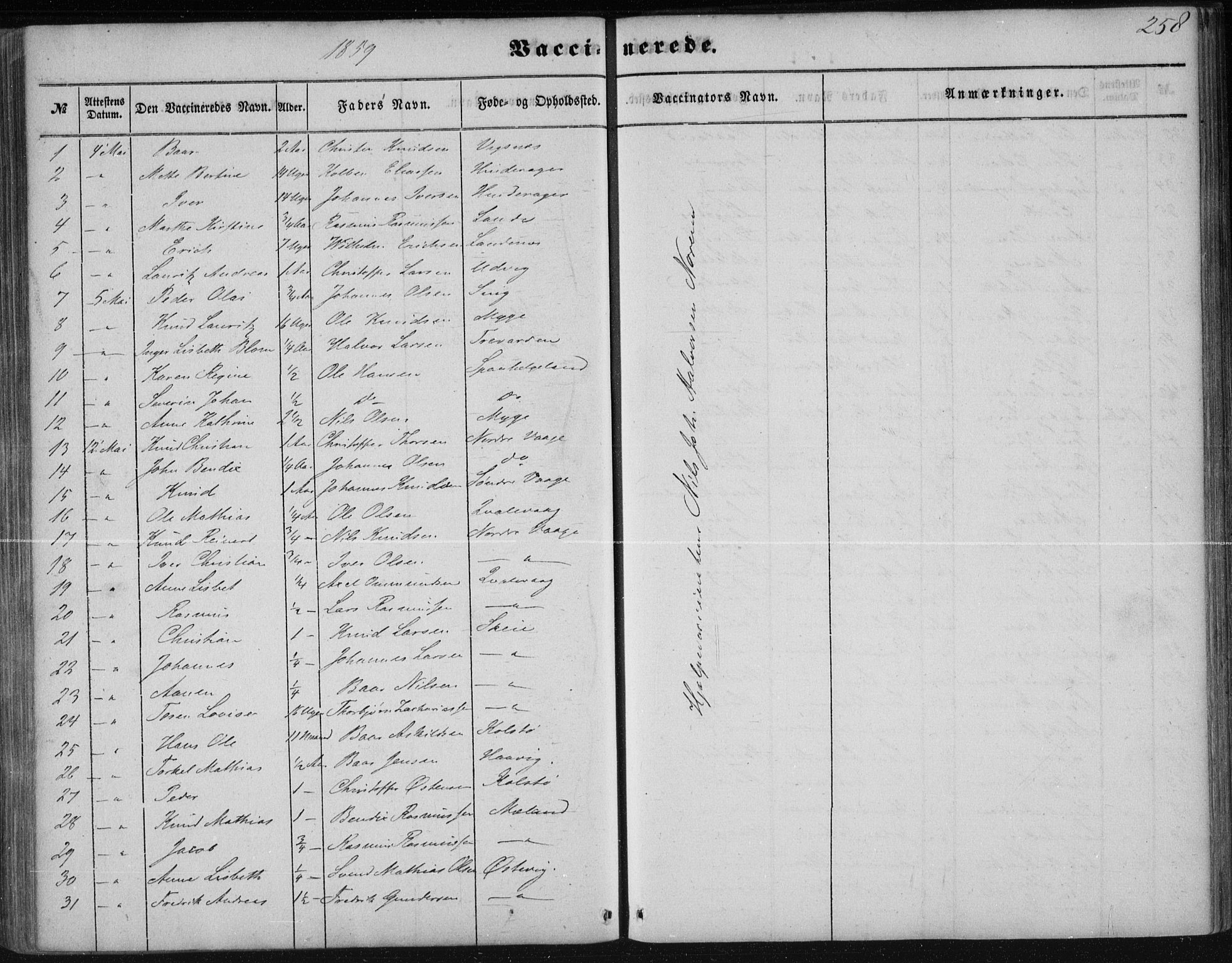 Avaldsnes sokneprestkontor, AV/SAST-A -101851/H/Ha/Haa/L0009: Parish register (official) no. A 9, 1853-1865, p. 258