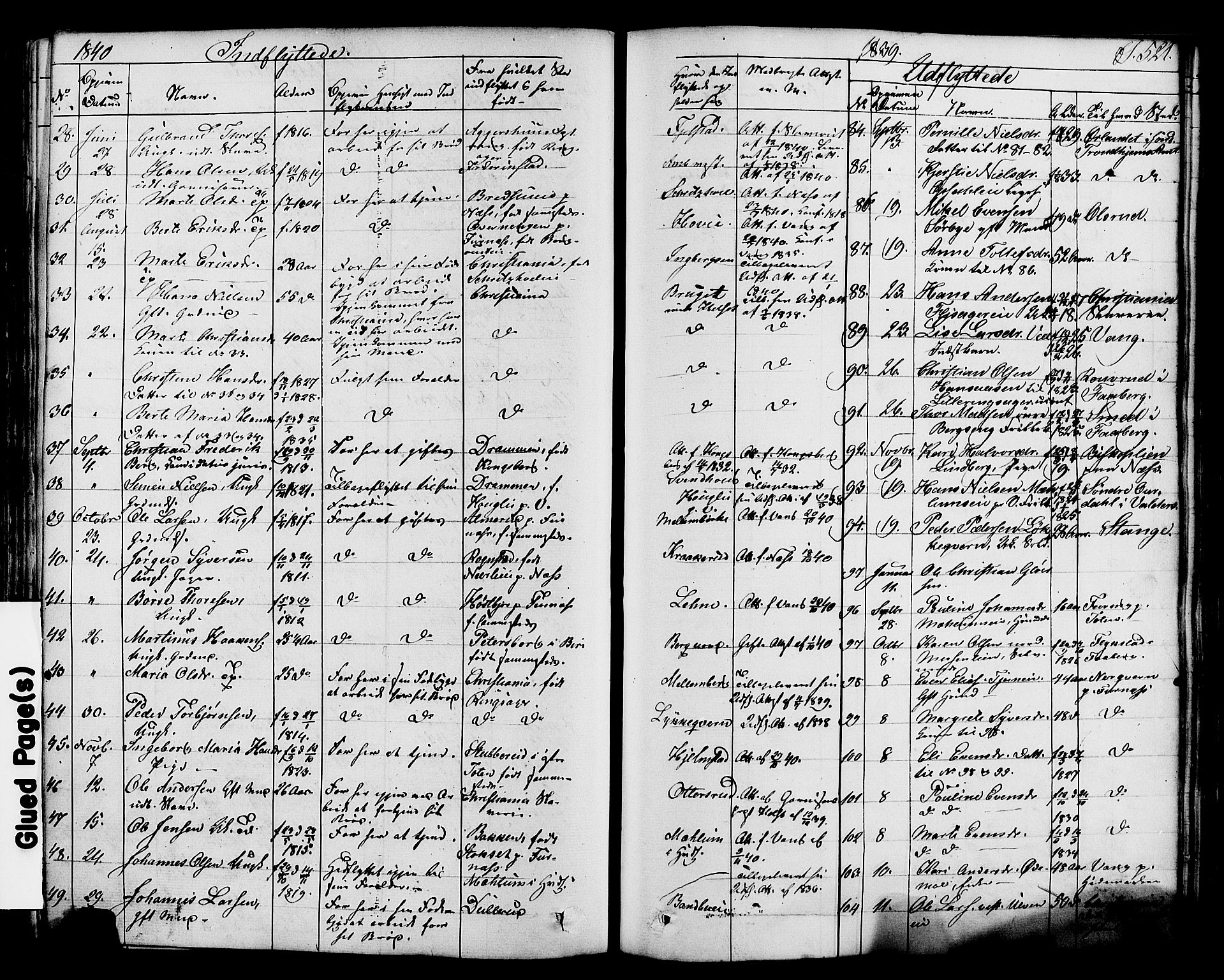 Ringsaker prestekontor, SAH/PREST-014/K/Ka/L0008: Parish register (official) no. 8, 1837-1850, p. 521