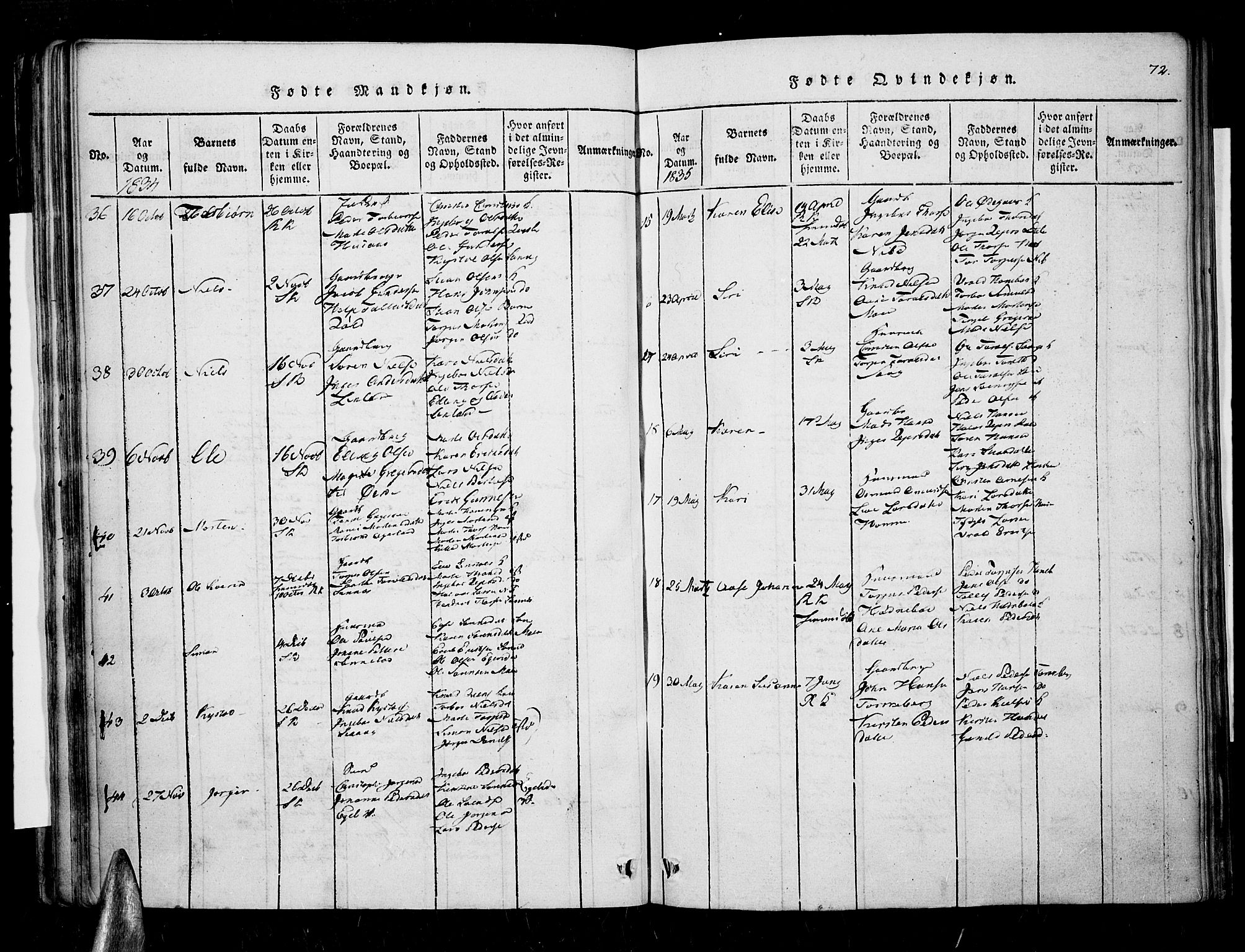 Søndeled sokneprestkontor, SAK/1111-0038/F/Fa/L0001: Parish register (official) no. A 1, 1816-1838, p. 72