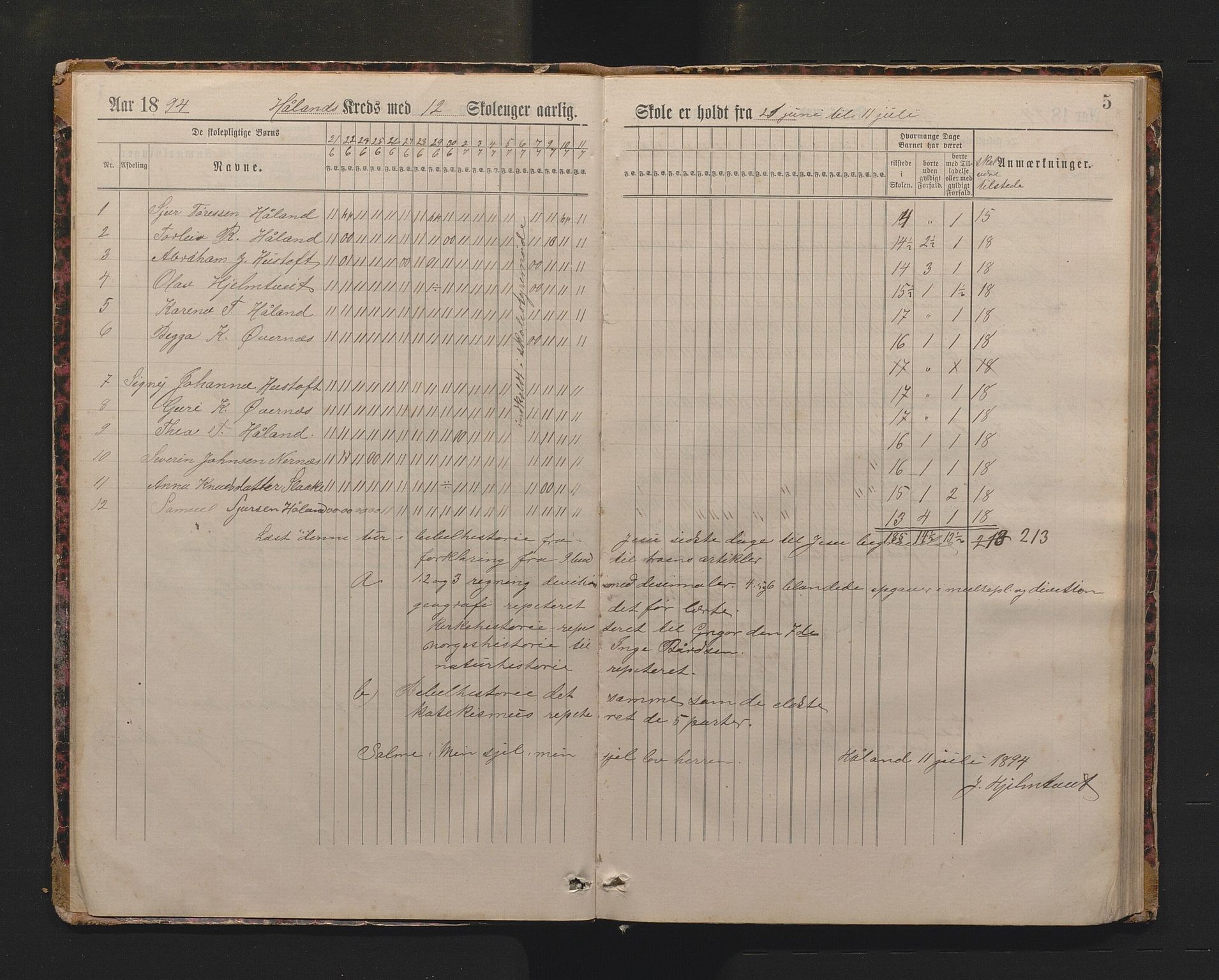 Etne kommune. Barneskulane, IKAH/1211-231/G/Gb/L0003: Dagbok for Håland og Frette krinsar, 1894-1903