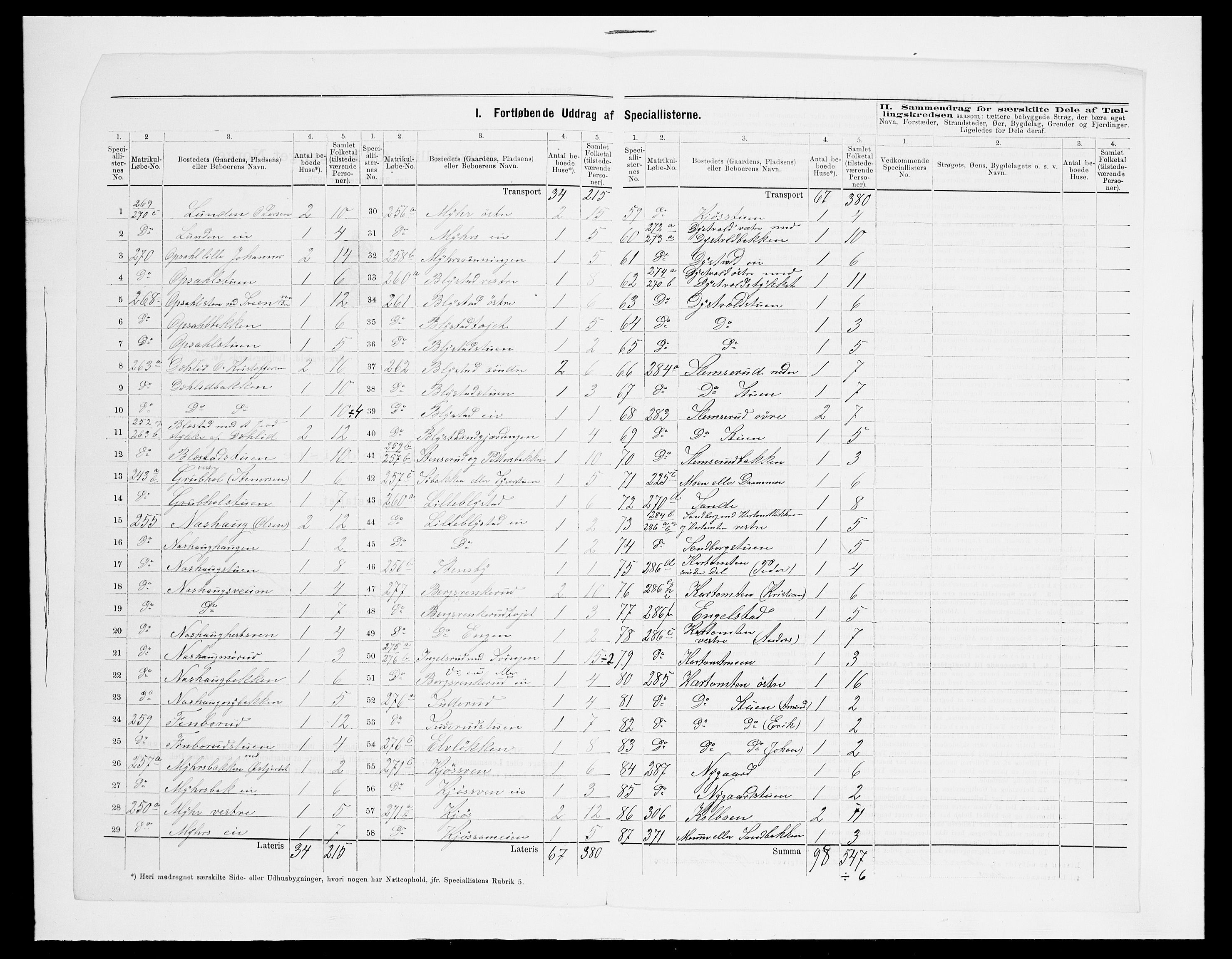 SAH, 1875 census for 0414L Vang/Vang og Furnes, 1875, p. 81