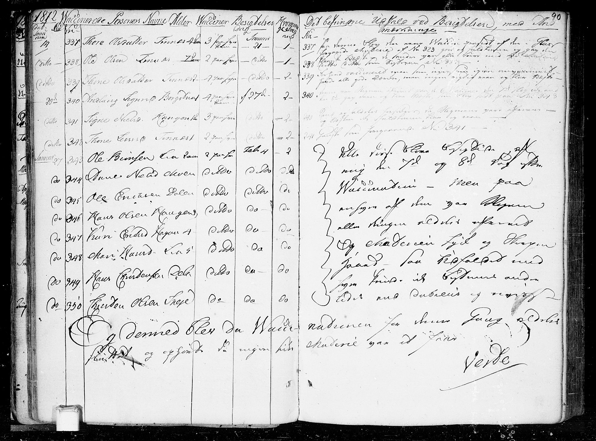 Heddal kirkebøker, SAKO/A-268/F/Fa/L0004: Parish register (official) no. I 4, 1784-1814, p. 90