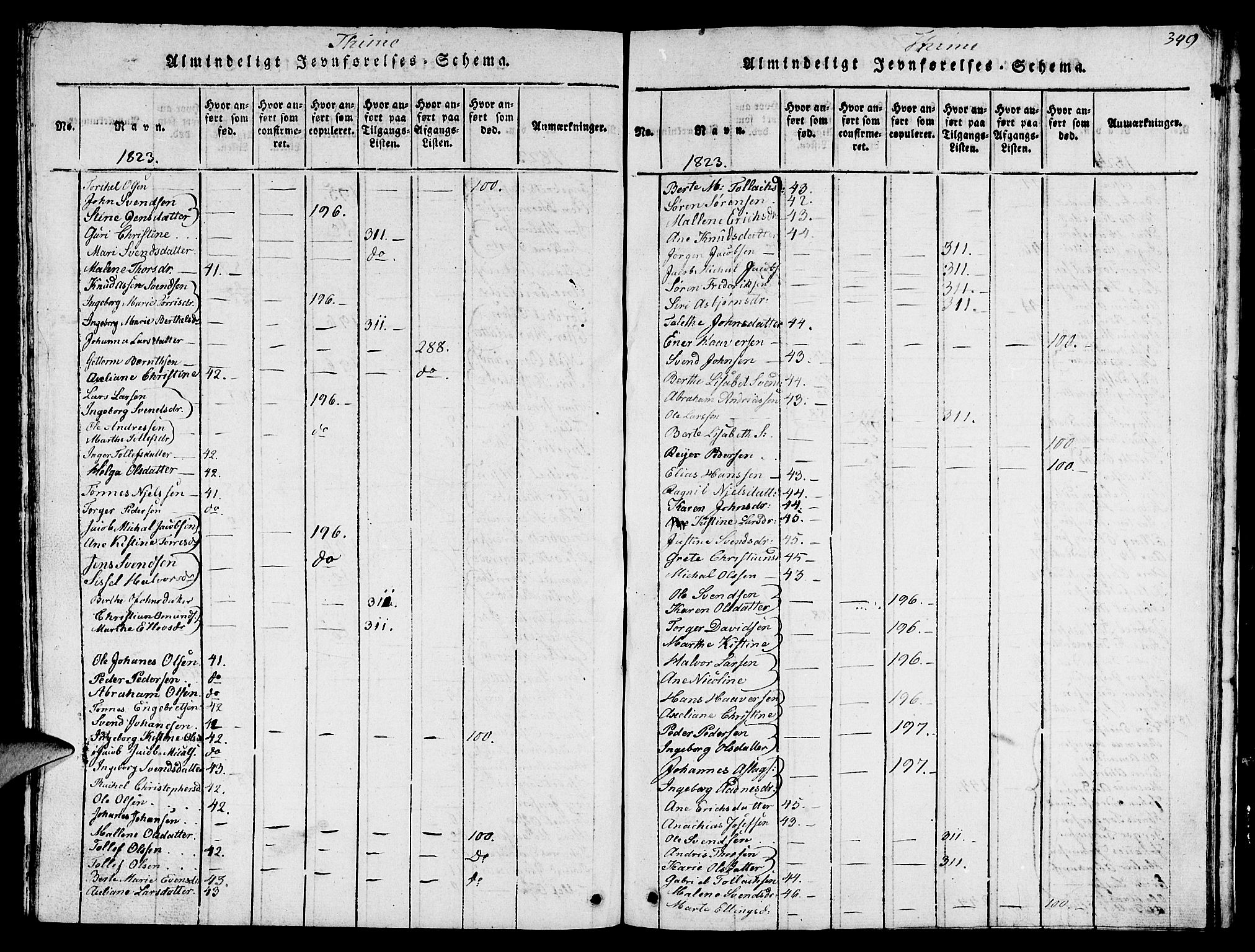 Lye sokneprestkontor, AV/SAST-A-101794/001/30BB/L0001: Parish register (copy) no. B 1 /1, 1816-1826, p. 349