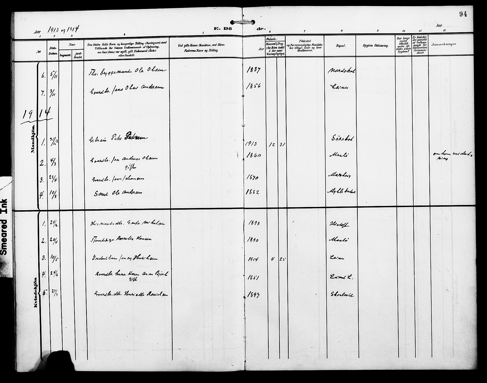 Ministerialprotokoller, klokkerbøker og fødselsregistre - Nordland, SAT/A-1459/857/L0829: Parish register (copy) no. 857C04, 1906-1916, p. 94