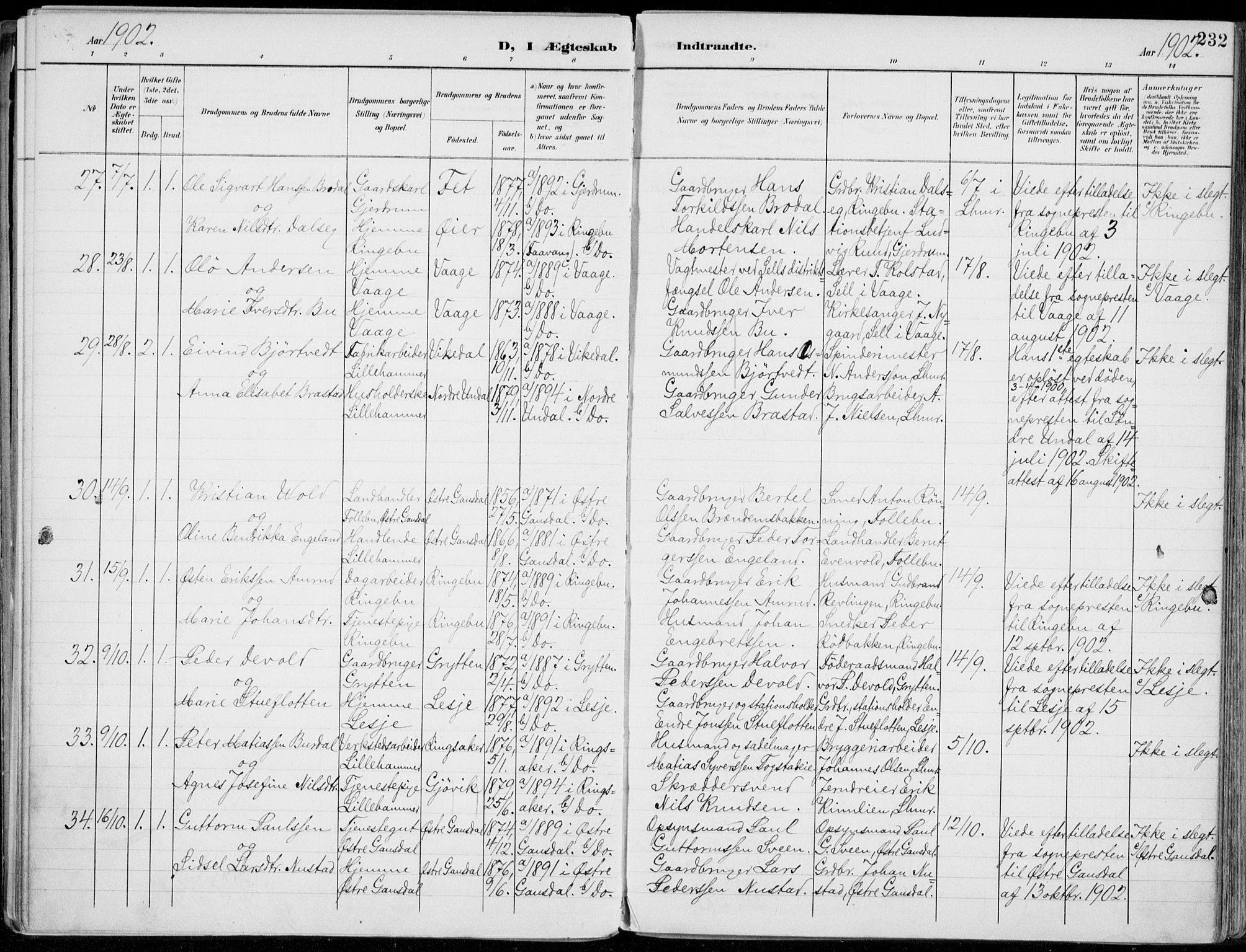 Lillehammer prestekontor, AV/SAH-PREST-088/H/Ha/Haa/L0001: Parish register (official) no. 1, 1901-1916, p. 232