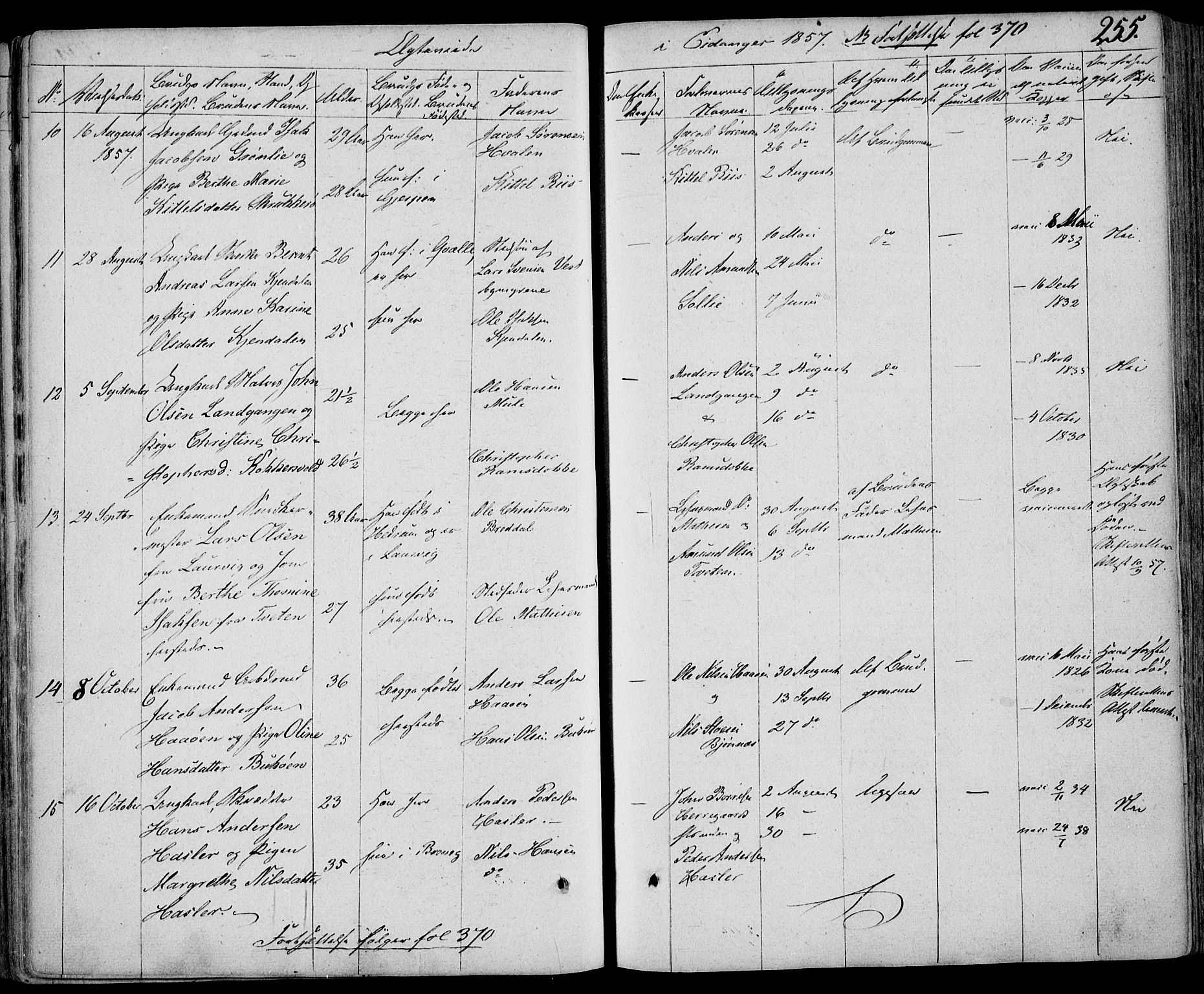 Eidanger kirkebøker, SAKO/A-261/F/Fa/L0008: Parish register (official) no. 8, 1831-1858, p. 255