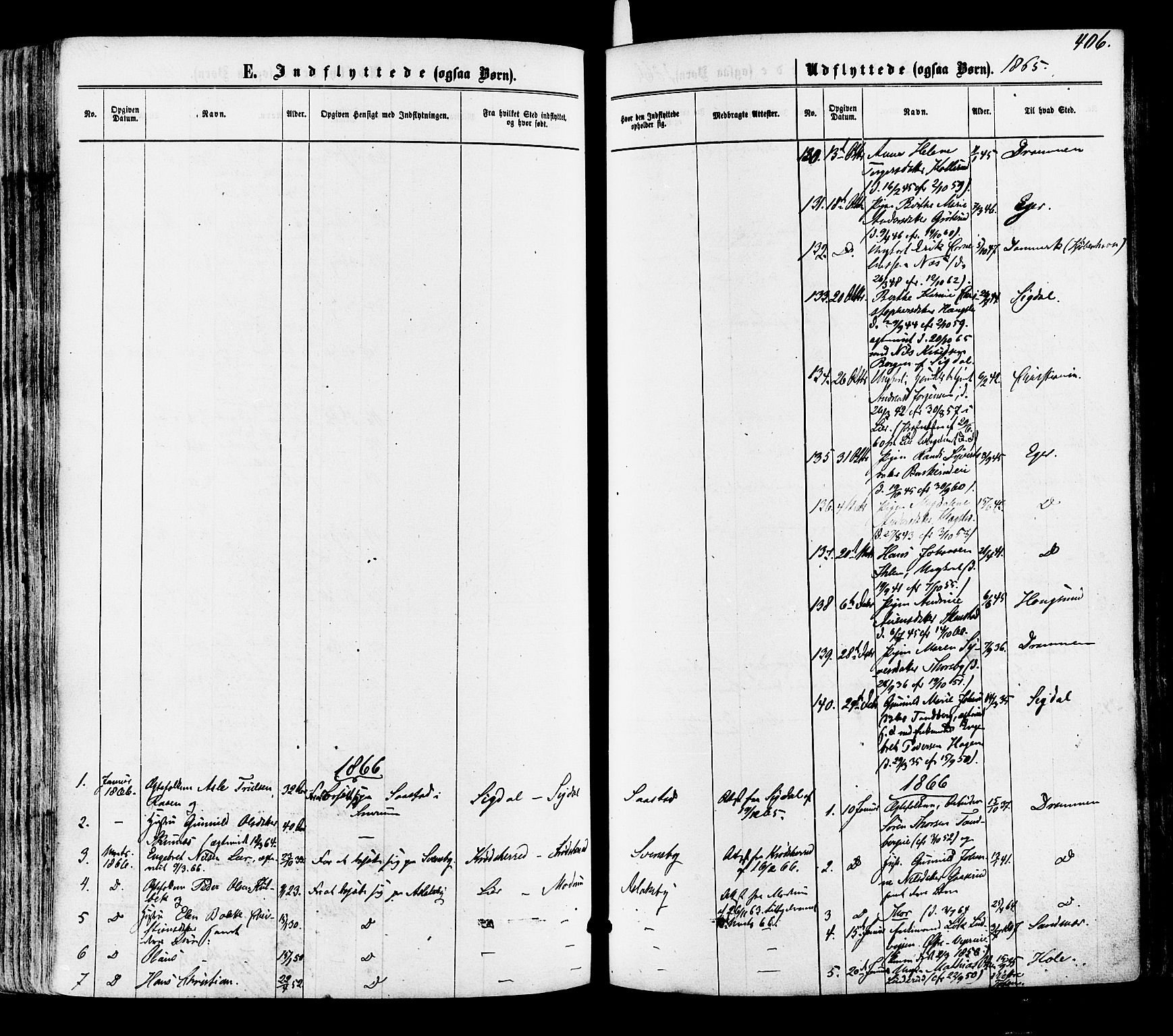 Modum kirkebøker, SAKO/A-234/F/Fa/L0010: Parish register (official) no. 10, 1865-1876, p. 406