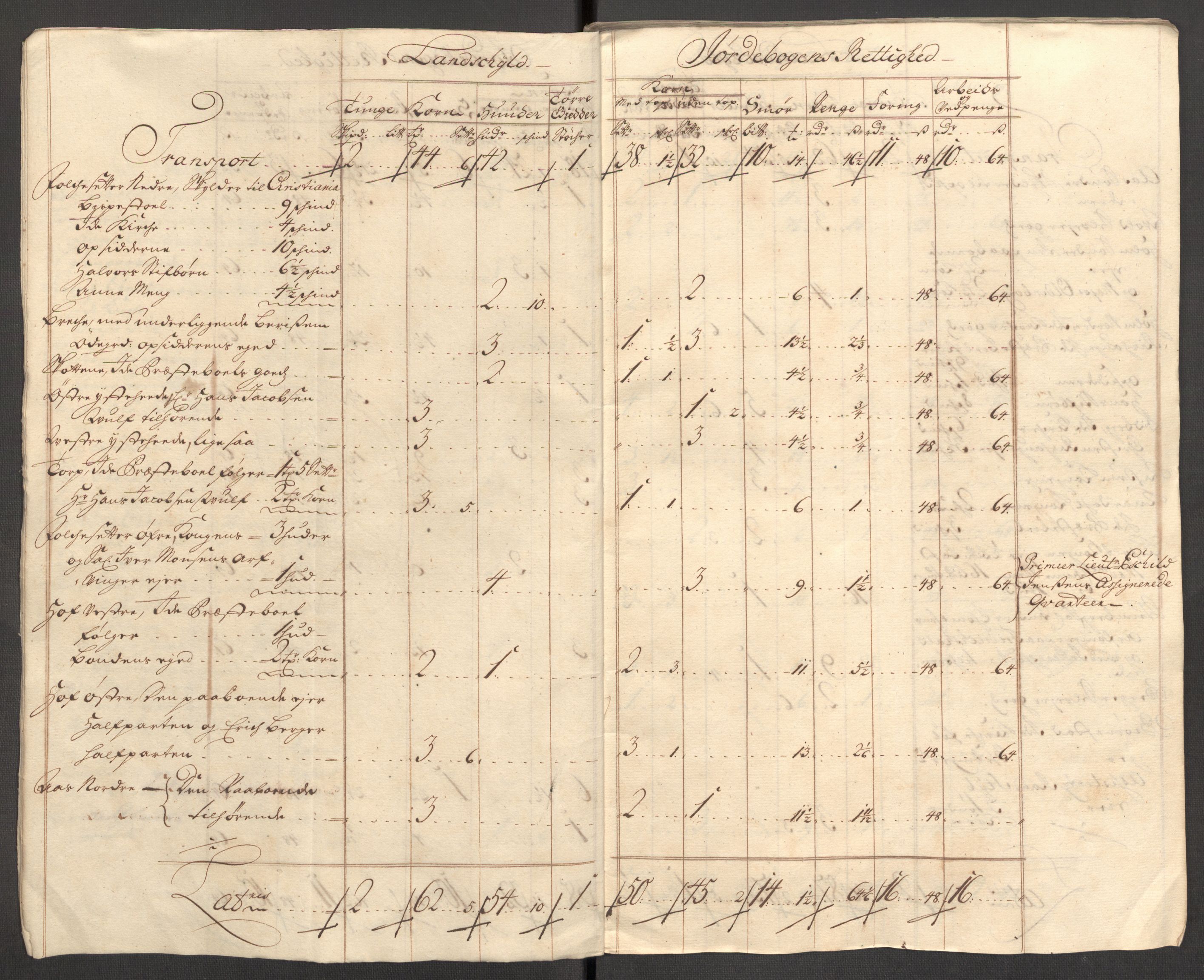 Rentekammeret inntil 1814, Reviderte regnskaper, Fogderegnskap, AV/RA-EA-4092/R01/L0022: Fogderegnskap Idd og Marker, 1713-1714, p. 26