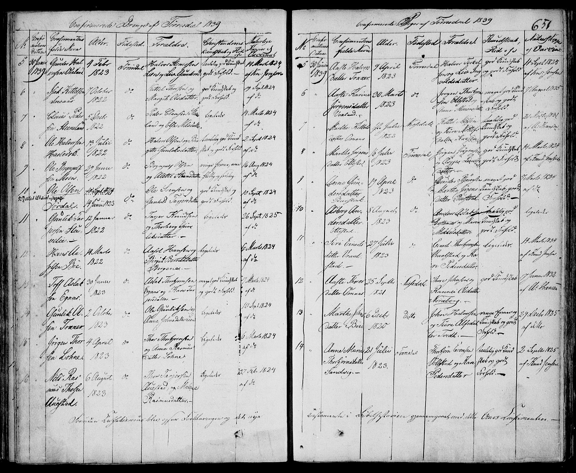 Drangedal kirkebøker, SAKO/A-258/F/Fa/L0007b: Parish register (official) no. 7b, 1837-1856, p. 651