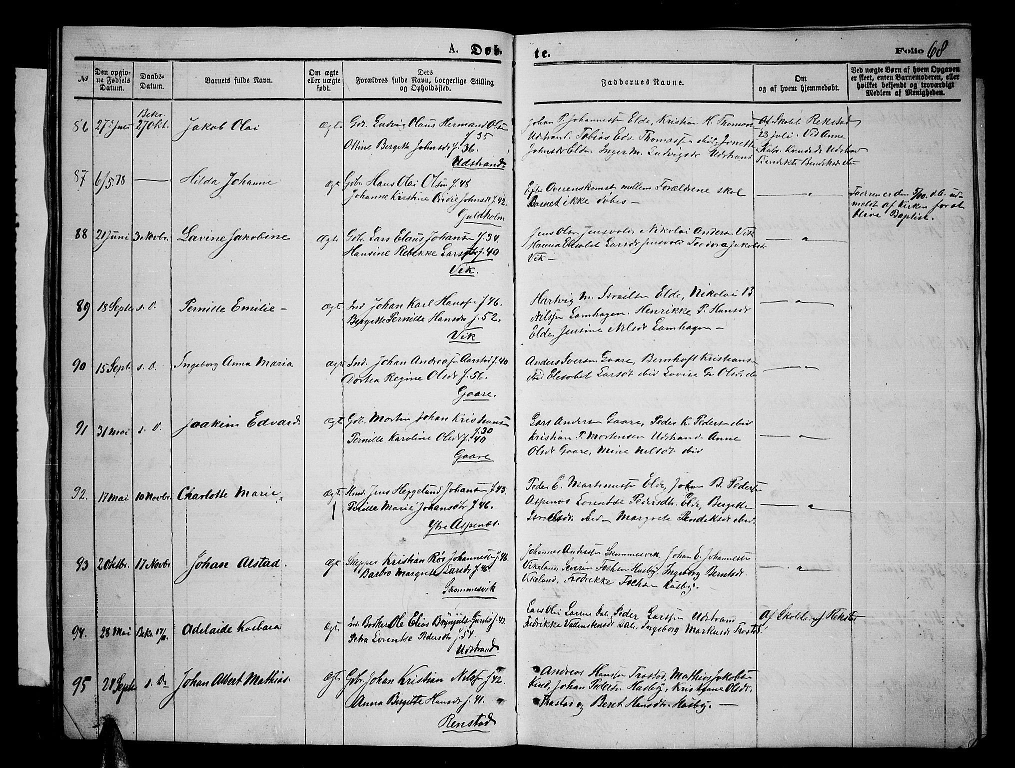 Kvæfjord sokneprestkontor, SATØ/S-1323/G/Ga/Gab/L0004klokker: Parish register (copy) no. 4, 1870-1886, p. 68