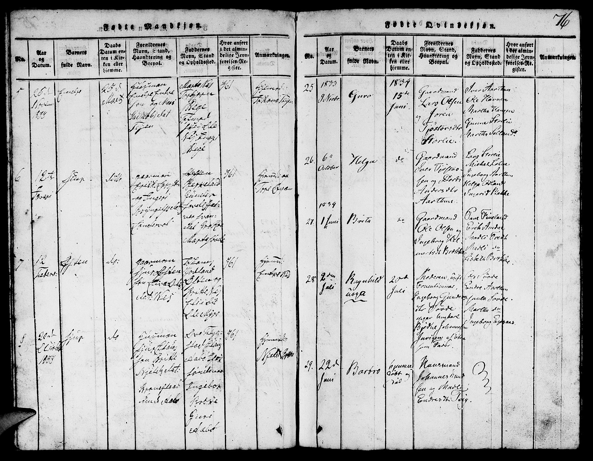Suldal sokneprestkontor, SAST/A-101845/01/V/L0002: Parish register (copy) no. B 2, 1816-1845, p. 76