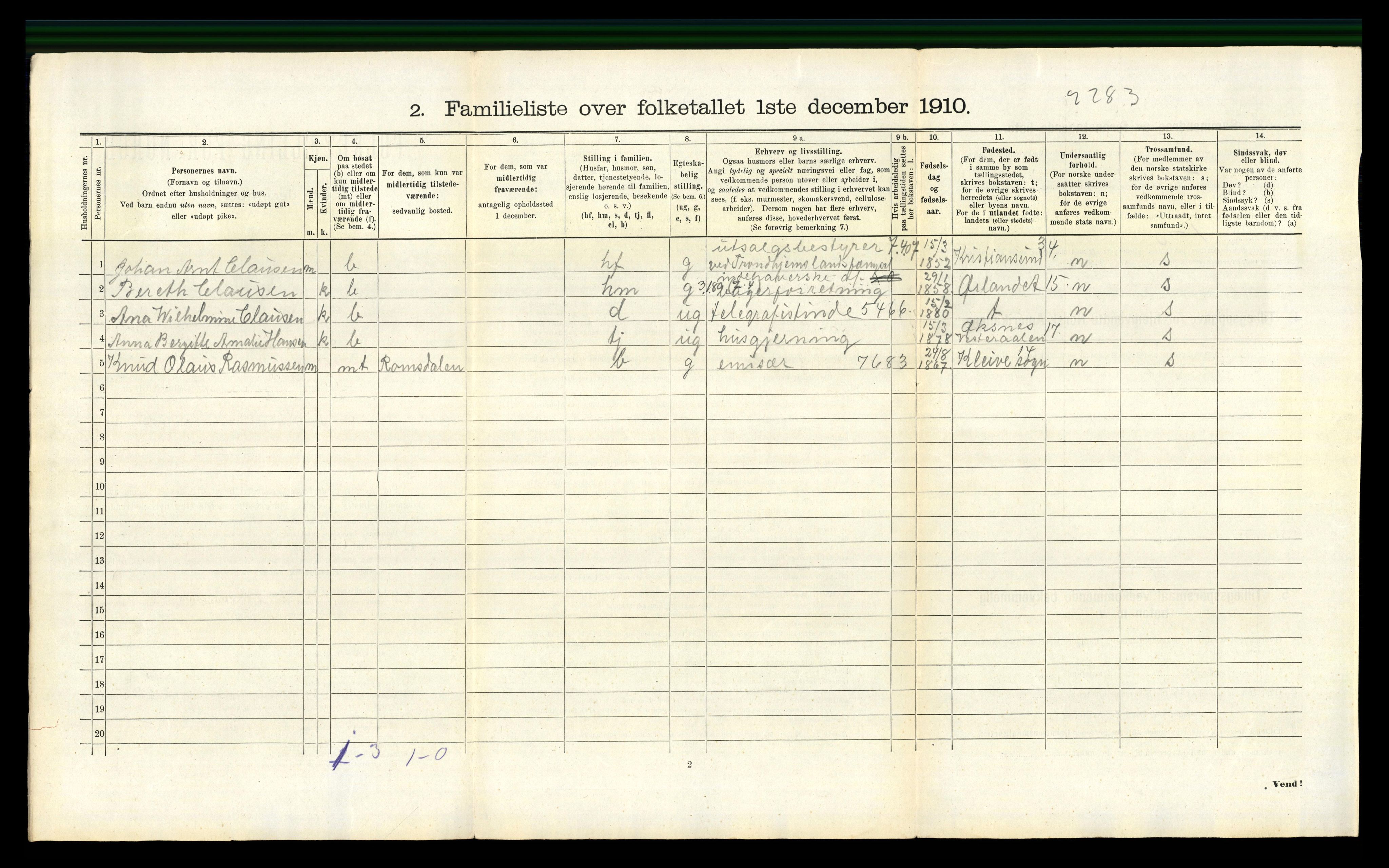 RA, 1910 census for Trondheim, 1910, p. 2698