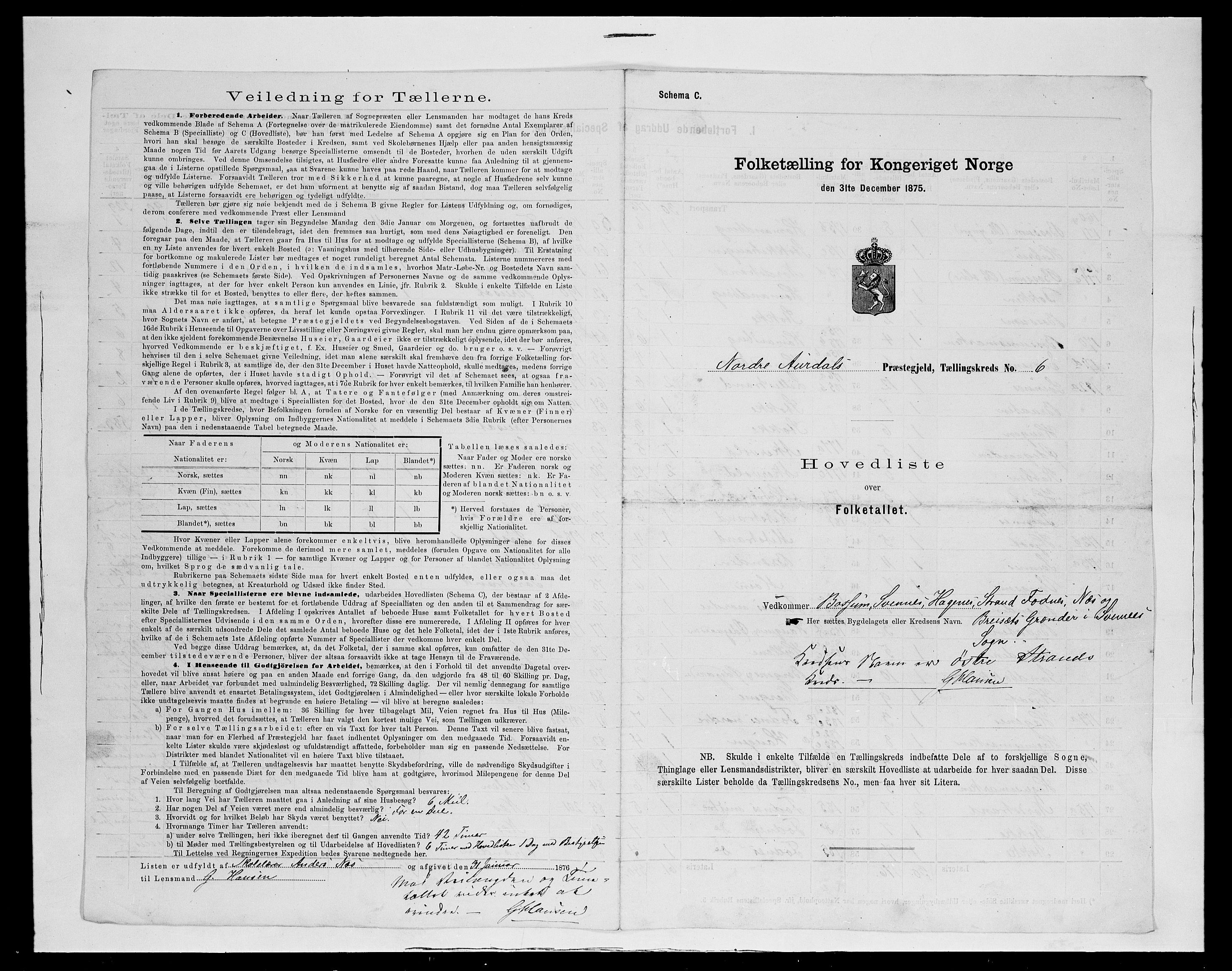 SAH, 1875 census for 0542P Nord-Aurdal, 1875, p. 29