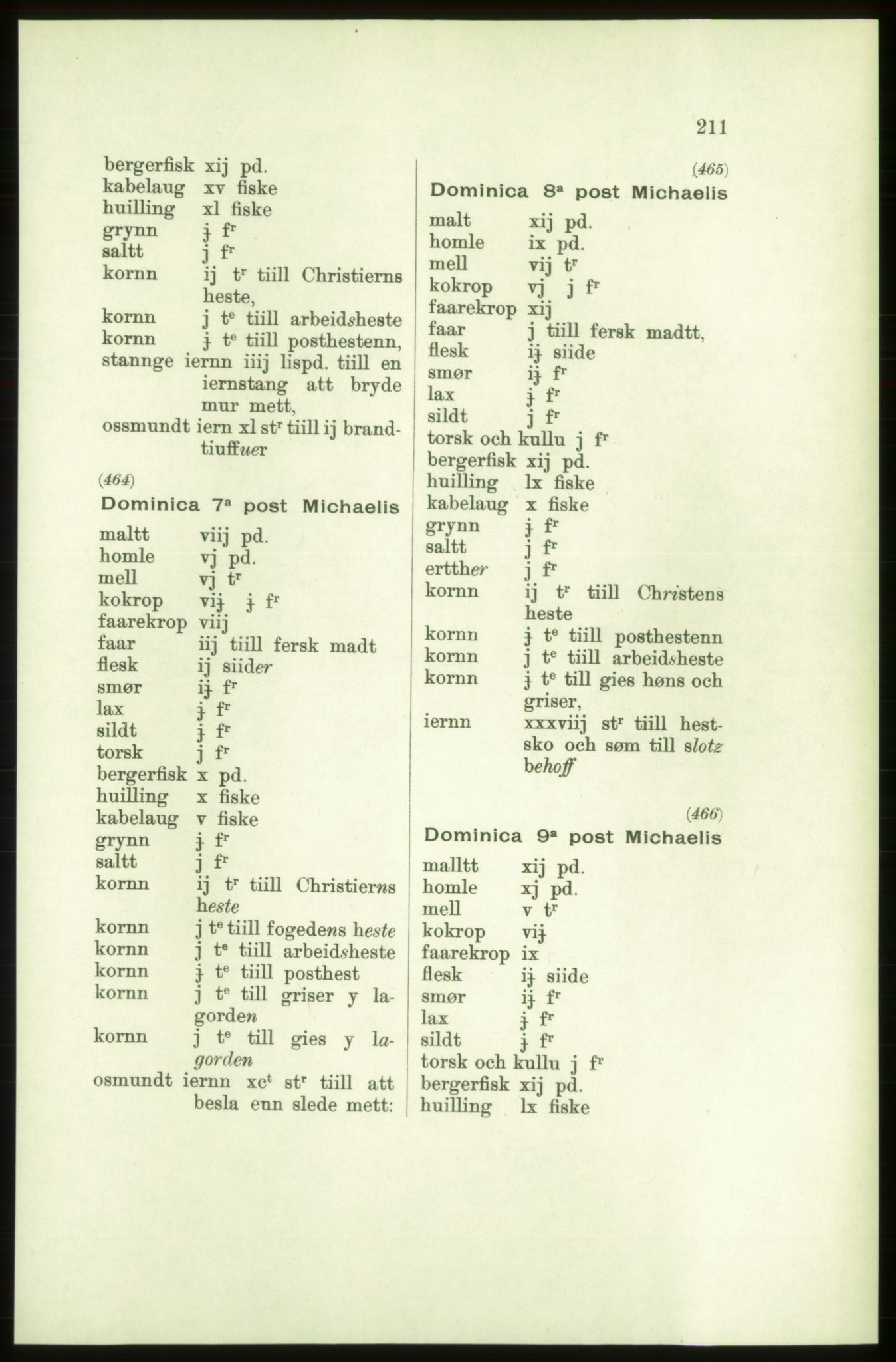 Publikasjoner utgitt av Arkivverket, PUBL/PUBL-001/C/0001: Bind 1: Rekneskap for Akershus len 1557-1558, 1557-1558, p. 211