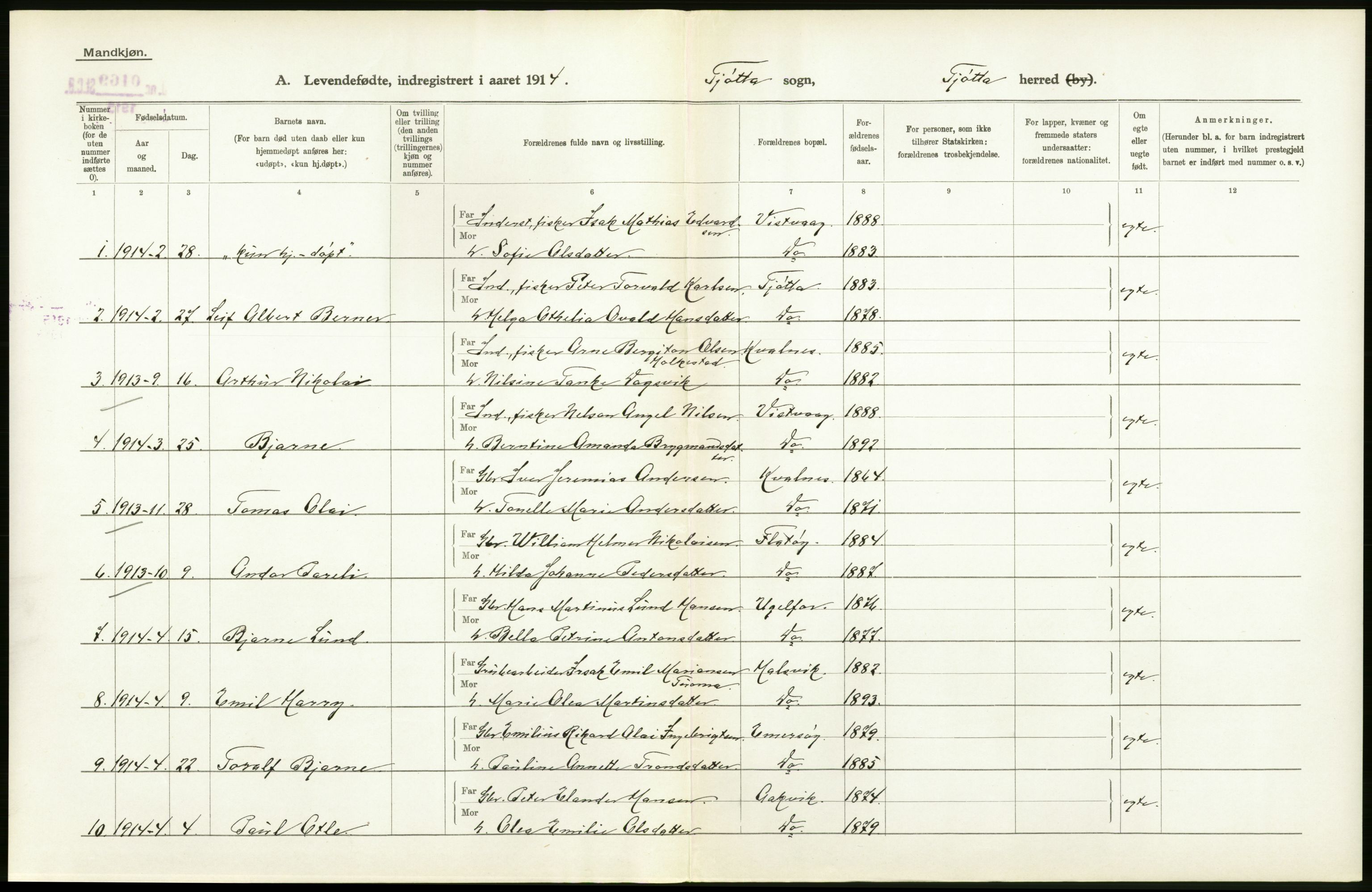 Statistisk sentralbyrå, Sosiodemografiske emner, Befolkning, AV/RA-S-2228/D/Df/Dfb/Dfbd/L0043: Nordlands amt: Levendefødte menn og kvinner. Bygder., 1914, p. 30