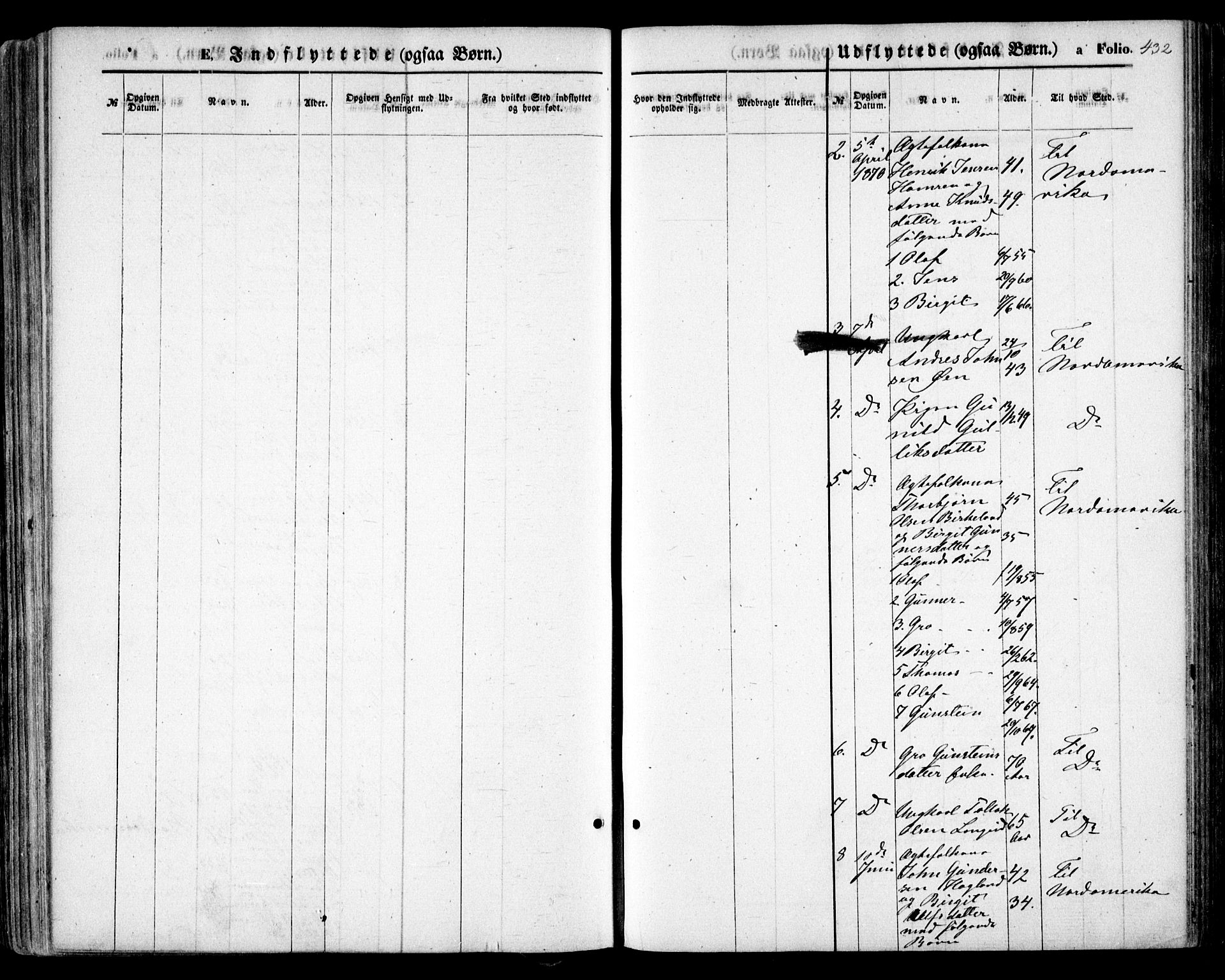 Bygland sokneprestkontor, AV/SAK-1111-0006/F/Fa/Fab/L0005: Parish register (official) no. A 5, 1859-1873, p. 432