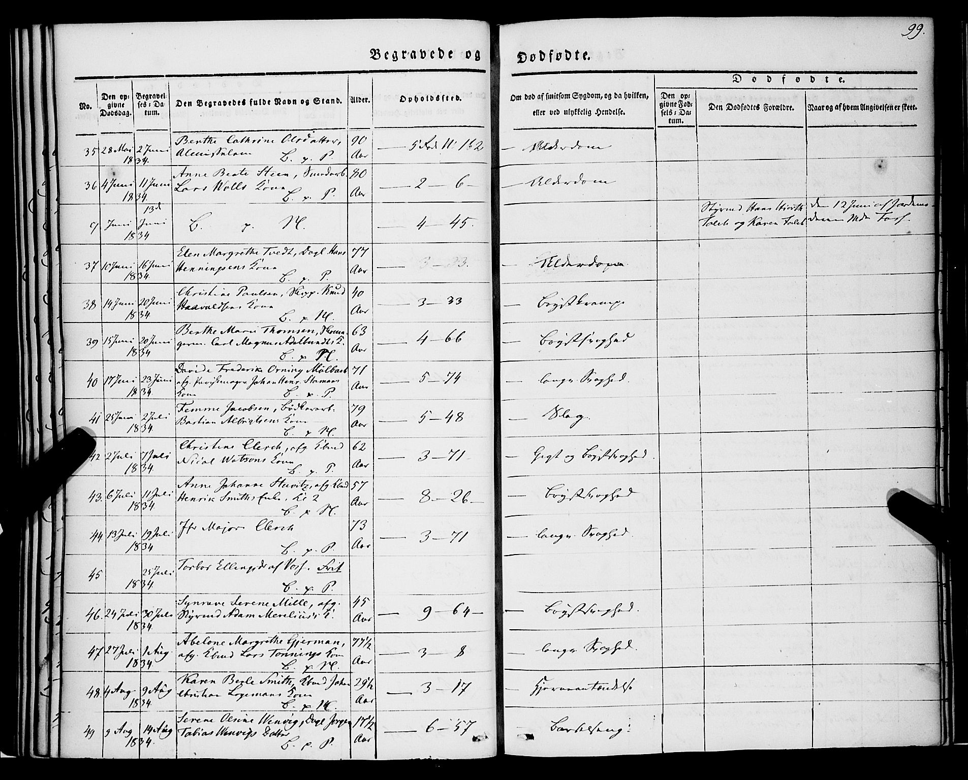 Nykirken Sokneprestembete, AV/SAB-A-77101/H/Haa/L0041: Parish register (official) no. E 1, 1833-1850, p. 99