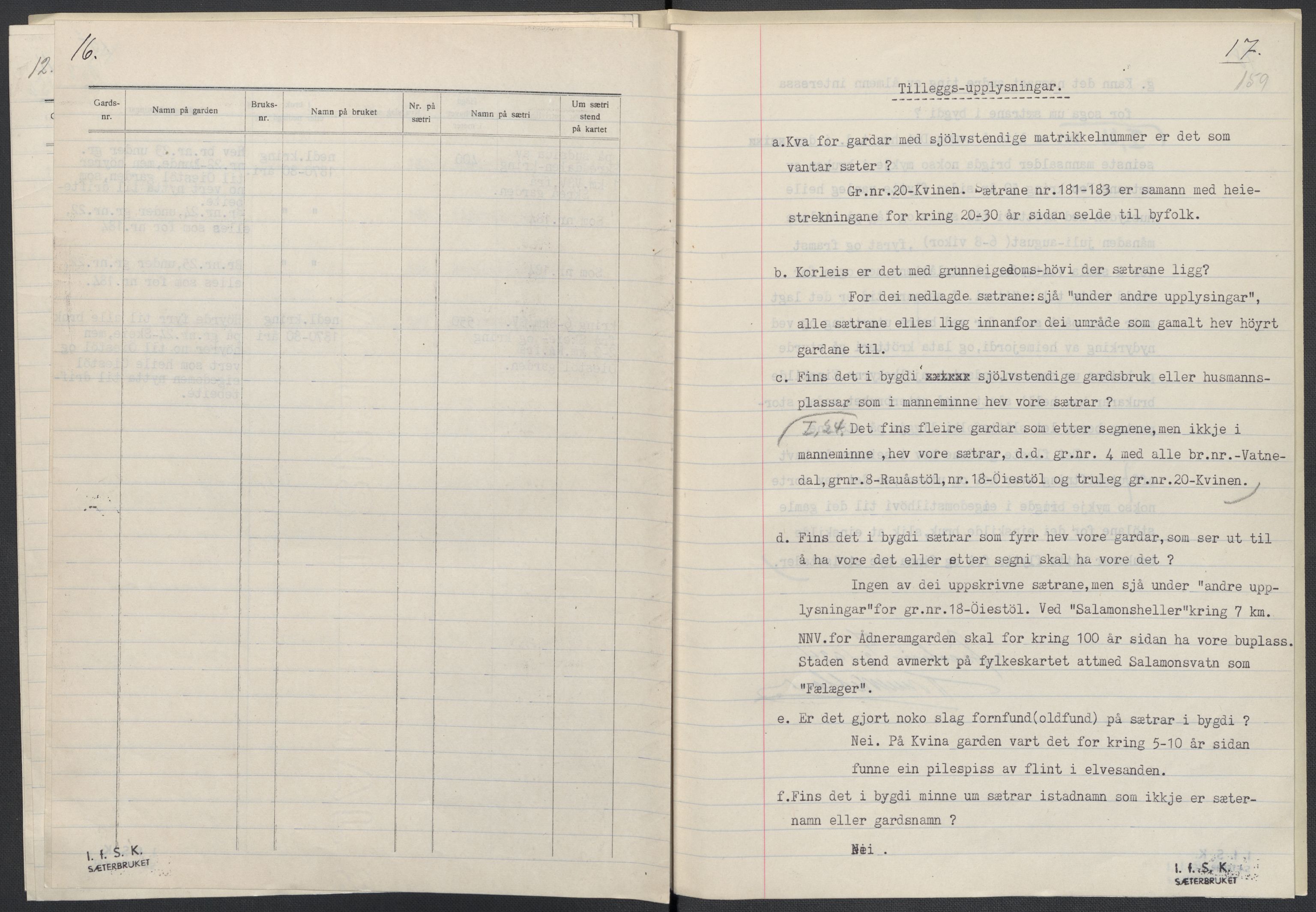 Instituttet for sammenlignende kulturforskning, AV/RA-PA-0424/F/Fc/L0008/0003: Eske B8: / Vest-Agder (perm XXI), 1932-1935, p. 159