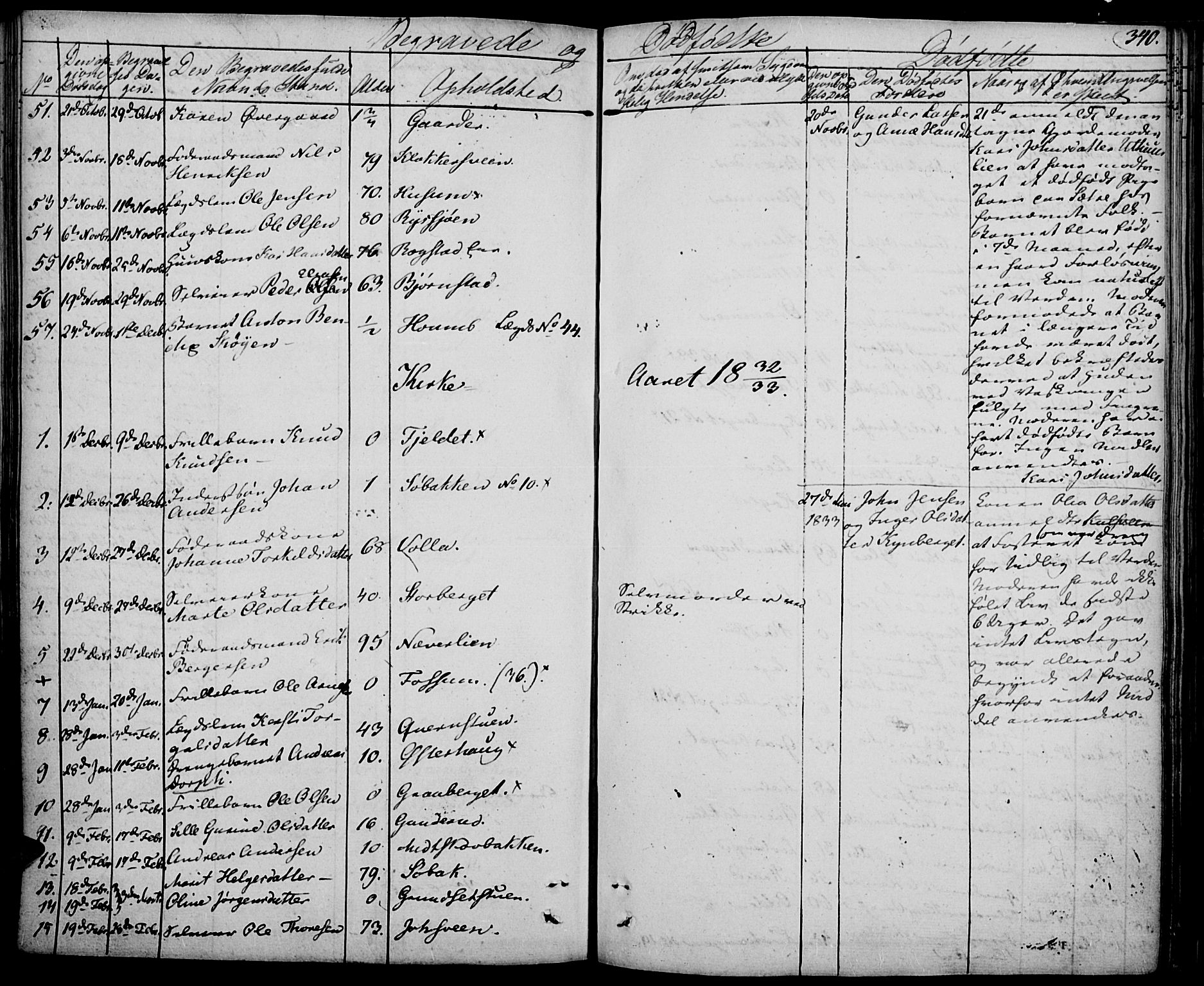 Elverum prestekontor, SAH/PREST-044/H/Ha/Haa/L0008: Parish register (official) no. 8, 1830-1842, p. 340