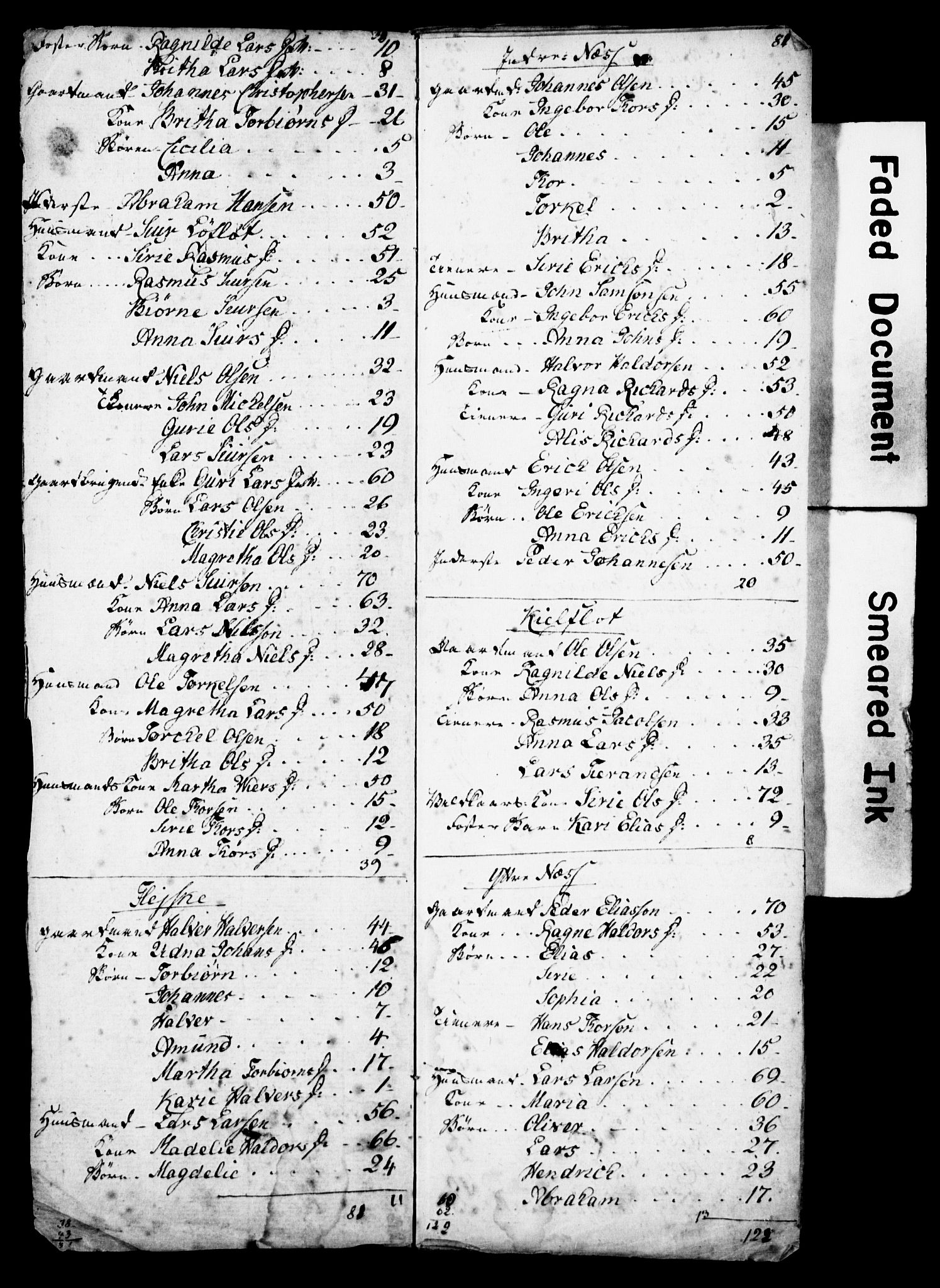 SAB, 1815 Census for Skånevik, 1815, p. 2