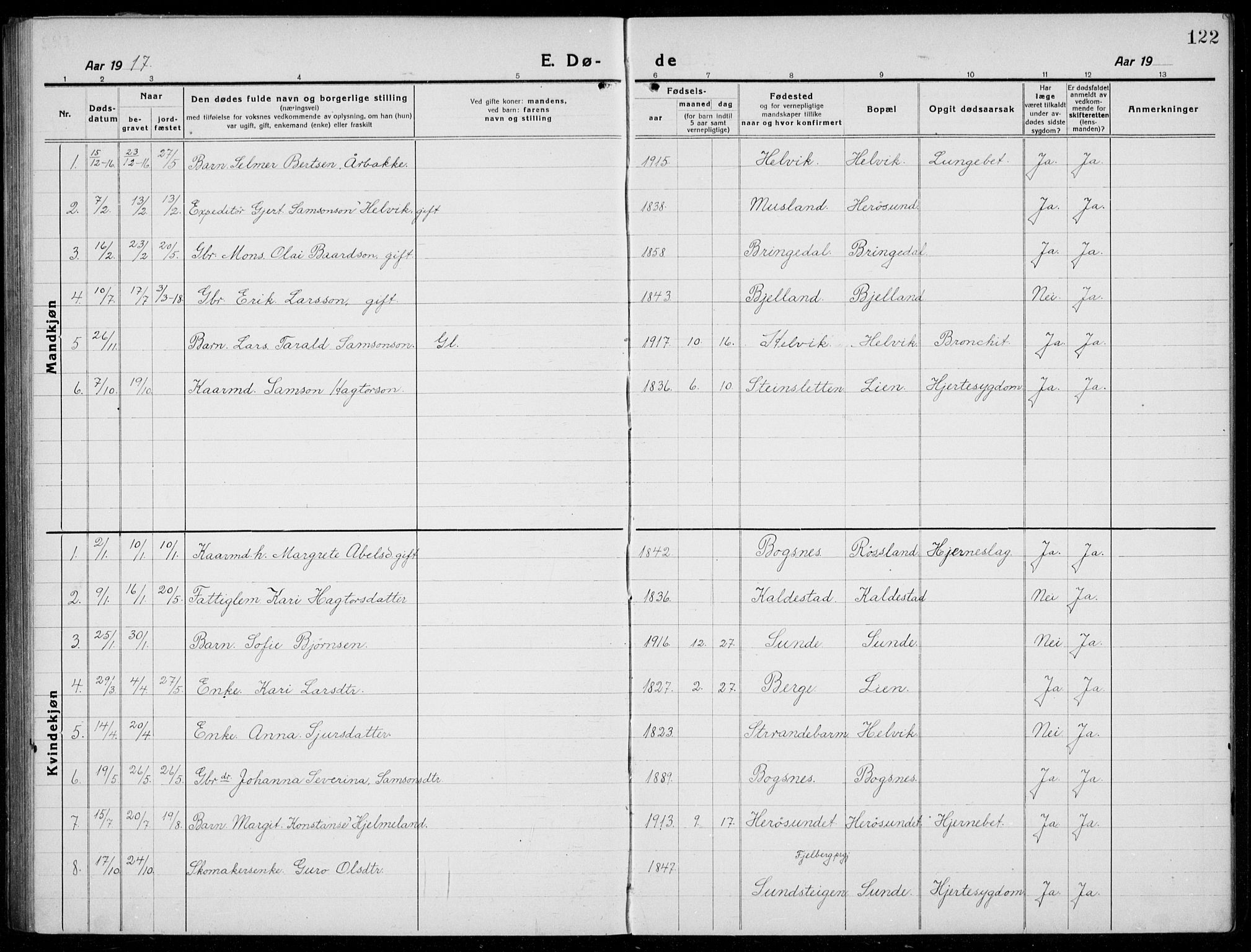 Husnes Sokneprestembete, SAB/A-75901/H/Hab: Parish register (copy) no. A  3, 1915-1936, p. 122