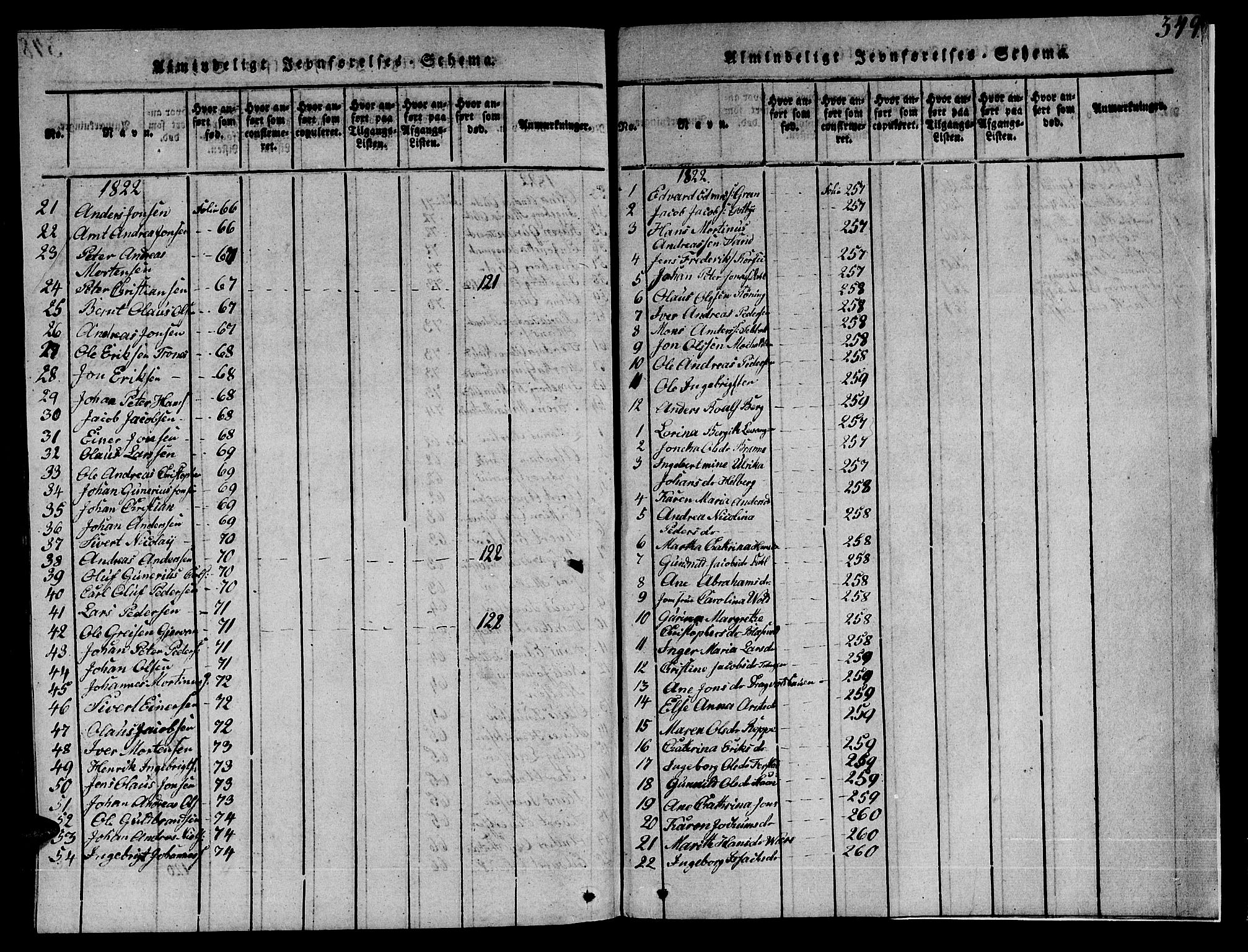 Ministerialprotokoller, klokkerbøker og fødselsregistre - Sør-Trøndelag, SAT/A-1456/606/L0307: Parish register (copy) no. 606C03, 1817-1824, p. 349