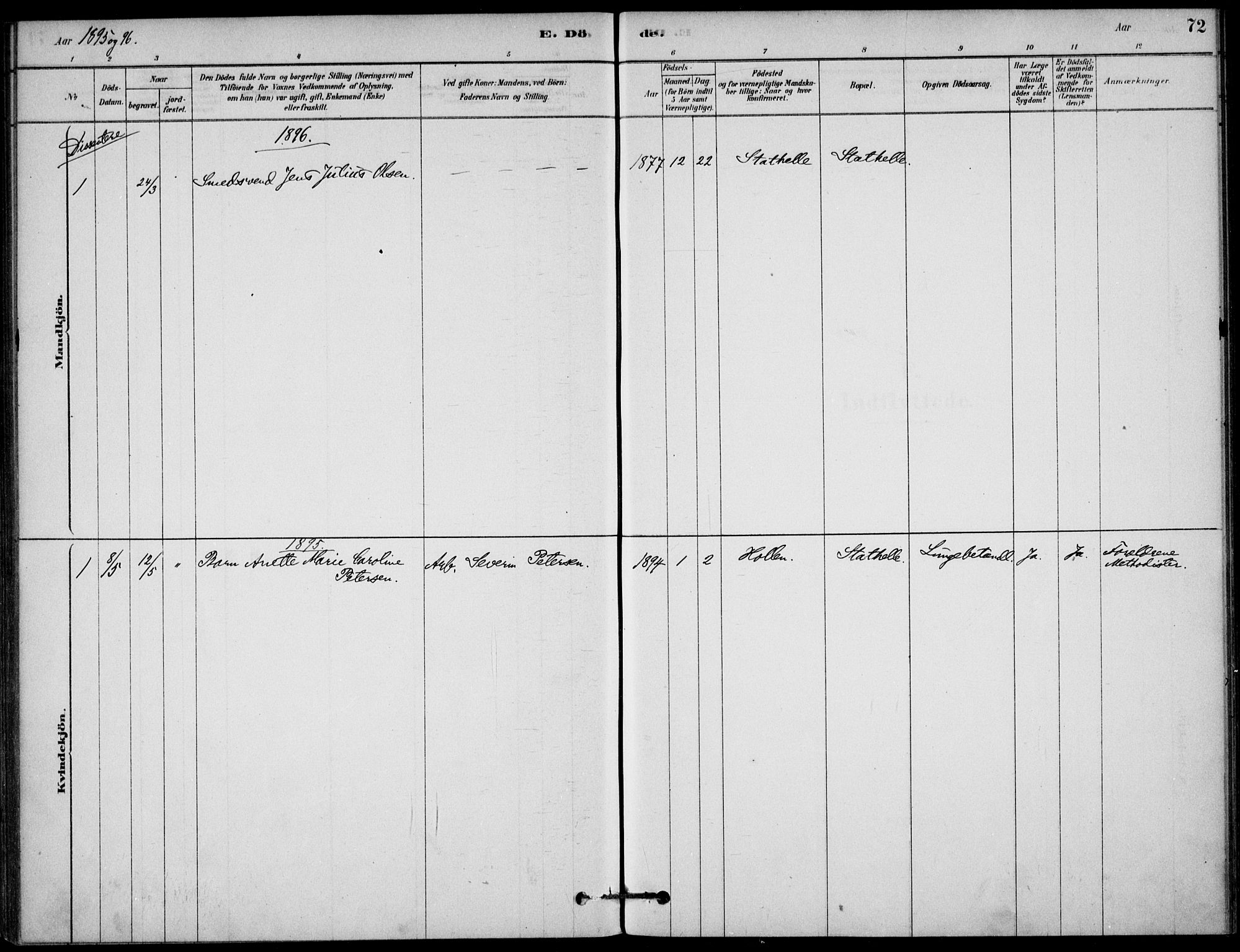 Bamble kirkebøker, SAKO/A-253/G/Gb/L0001: Parish register (copy) no. II 1, 1878-1900, p. 72