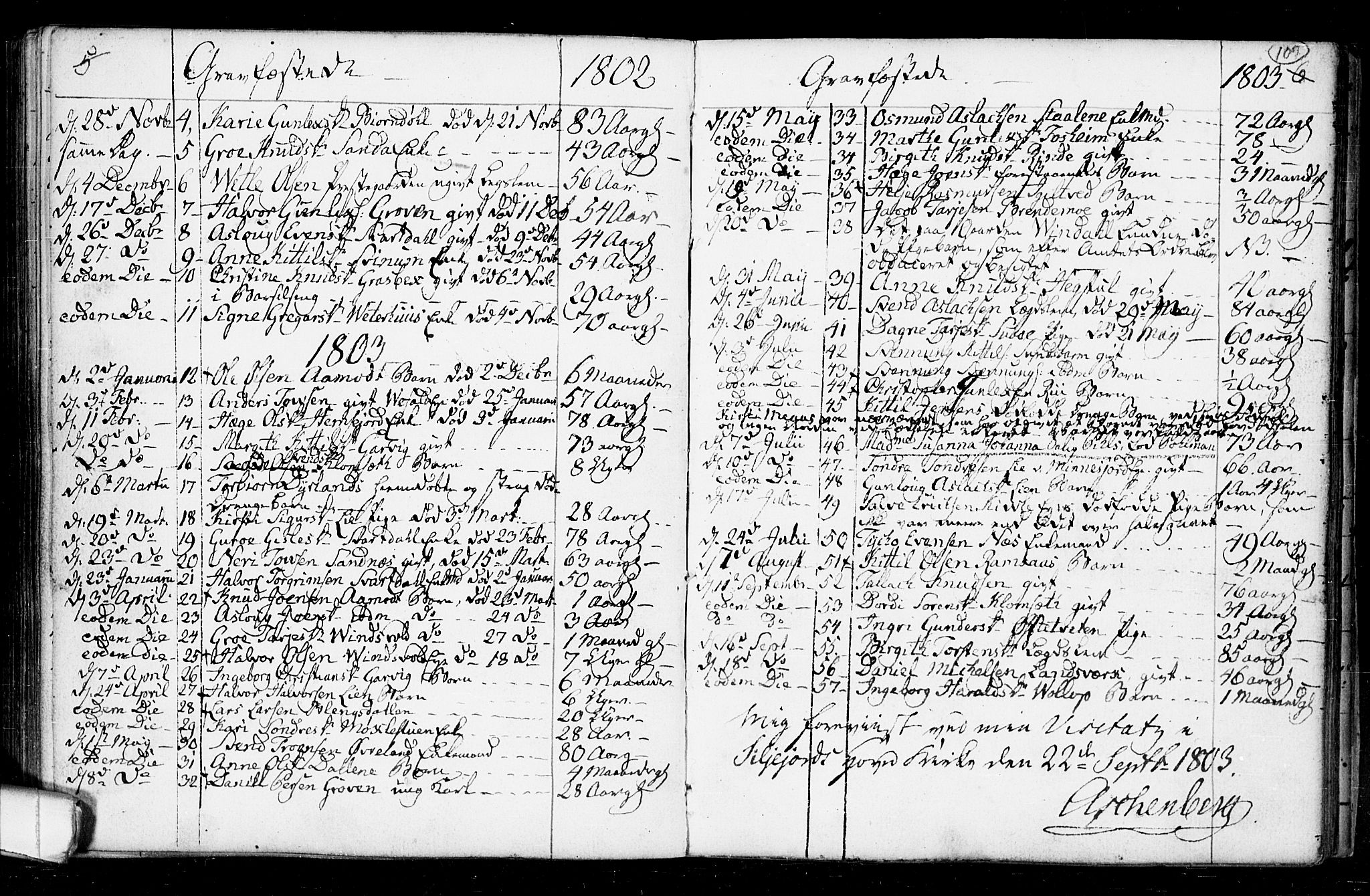 Seljord kirkebøker, SAKO/A-20/F/Fa/L0008: Parish register (official) no. I 8, 1755-1814, p. 109