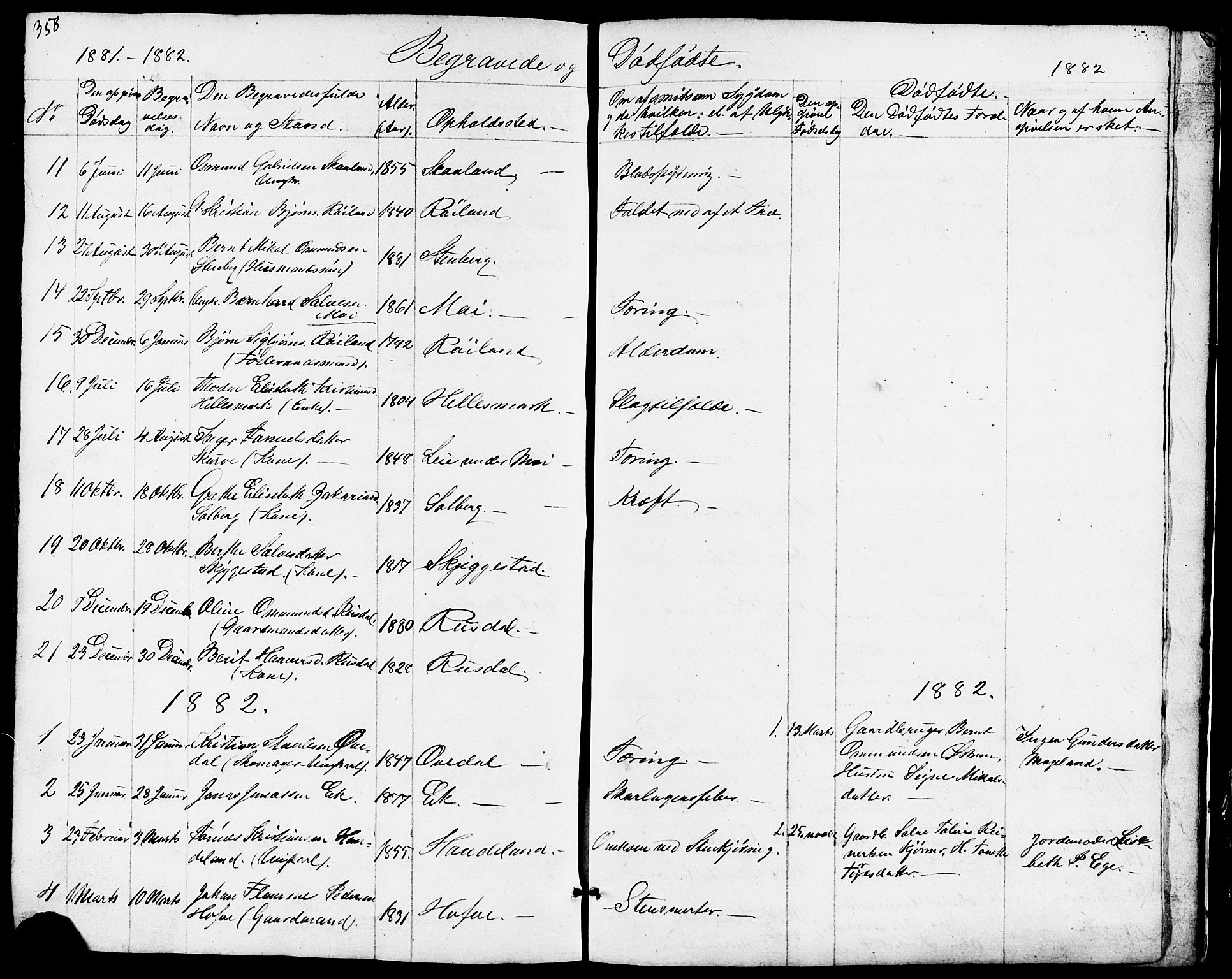 Lund sokneprestkontor, AV/SAST-A-101809/S07/L0003: Parish register (copy) no. B 3, 1848-1885, p. 358