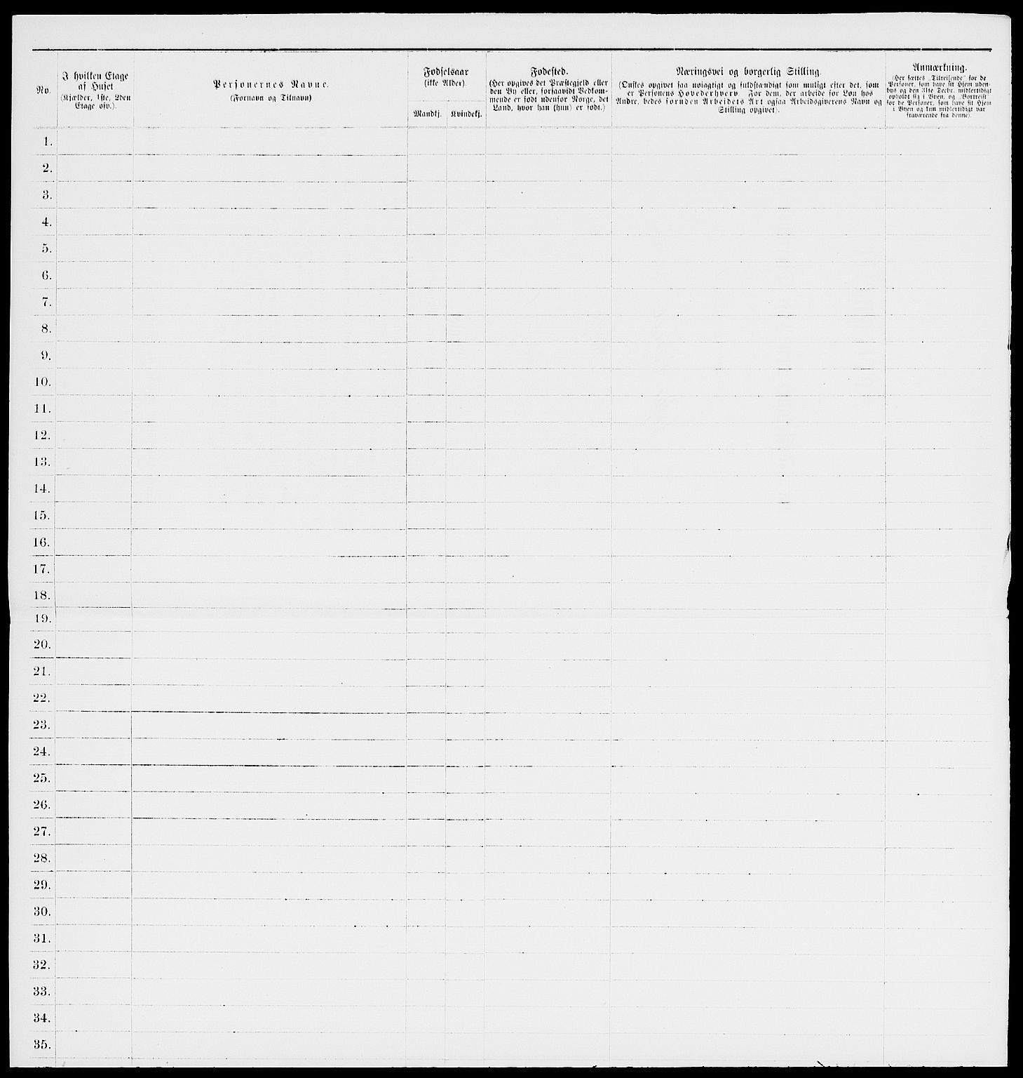 RA, 1885 census for 0104 Moss, 1885, p. 442